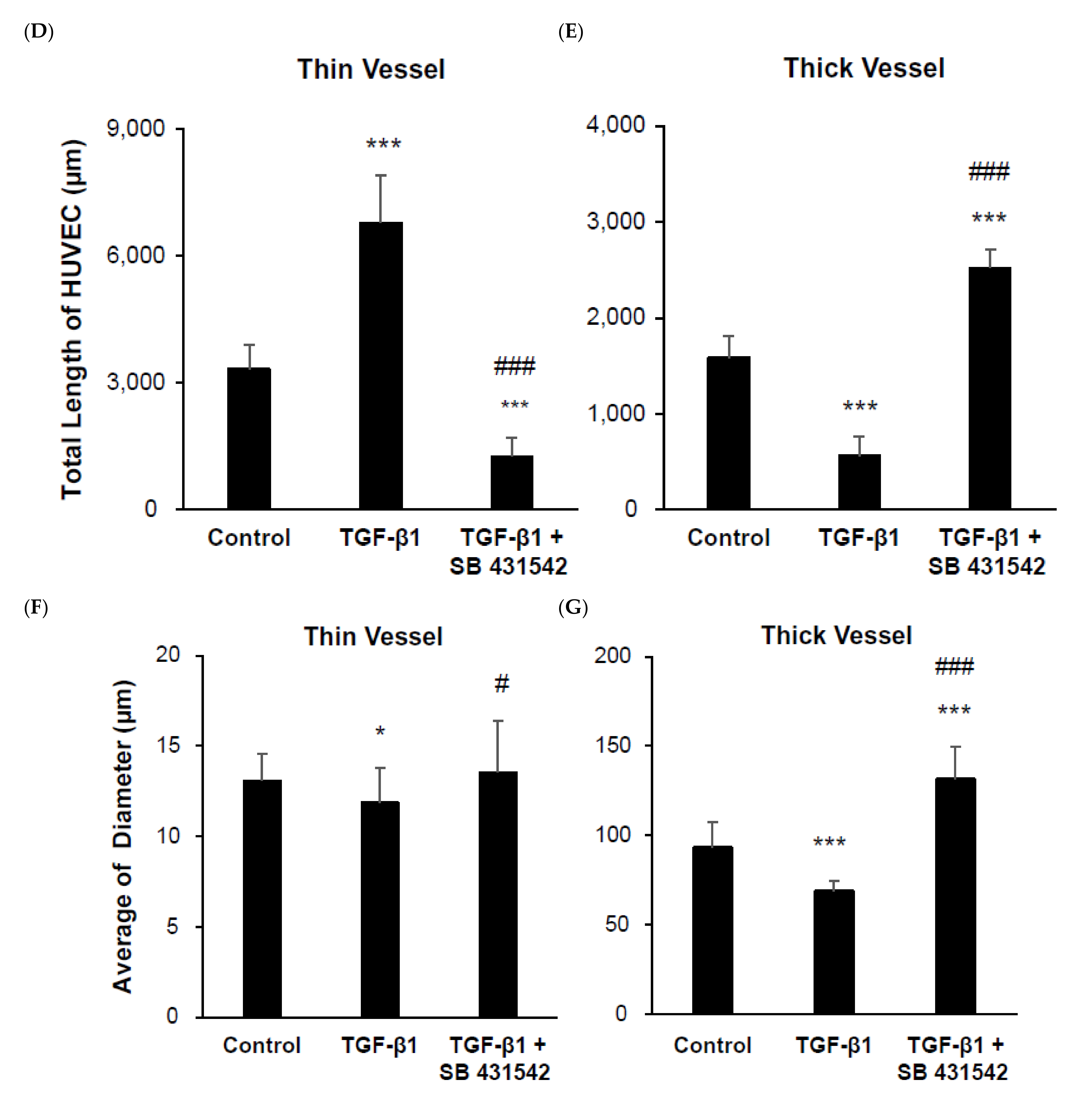 Ijms 22 10758 g004b 550