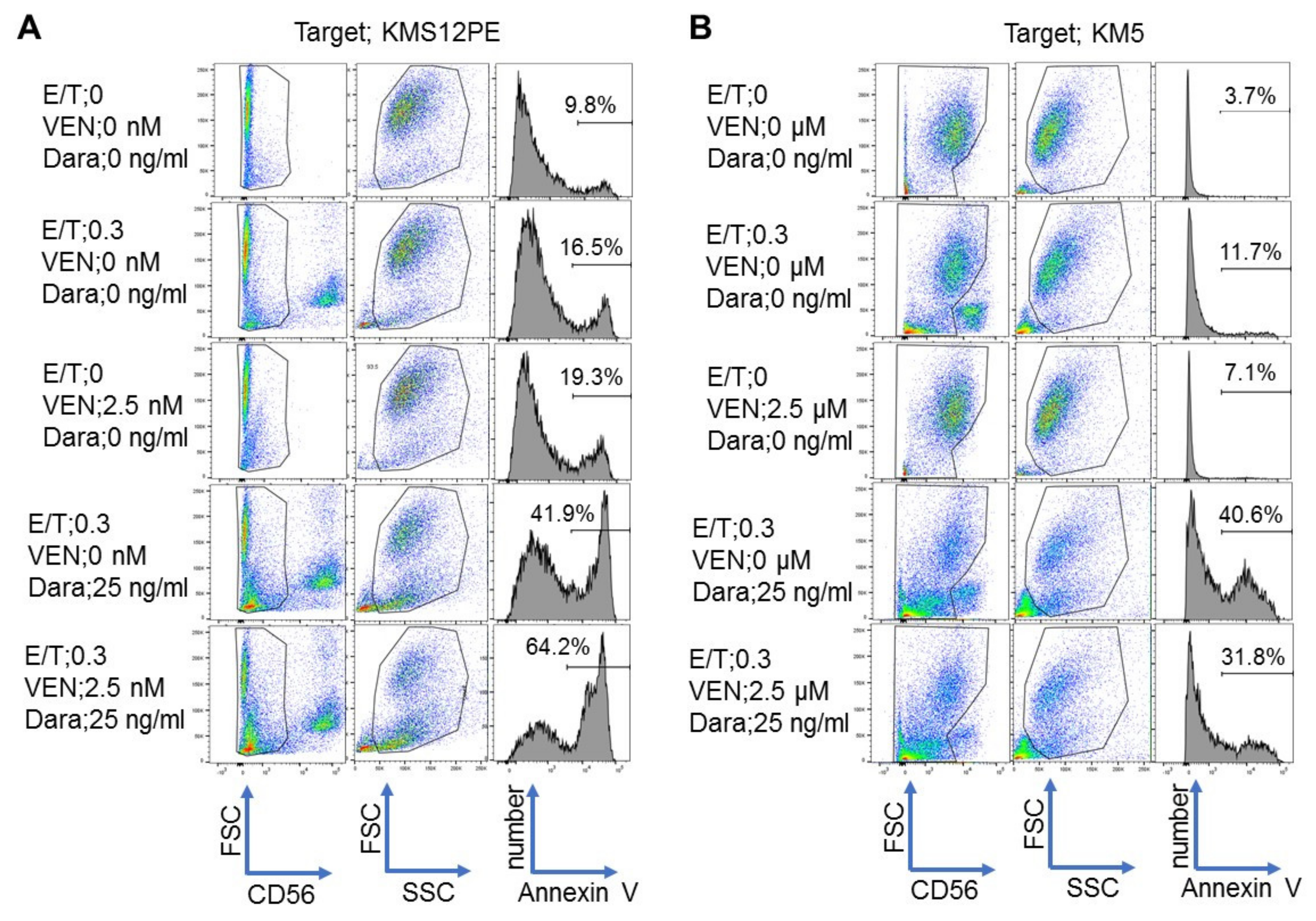 Ijms 22 10761 g004 550
