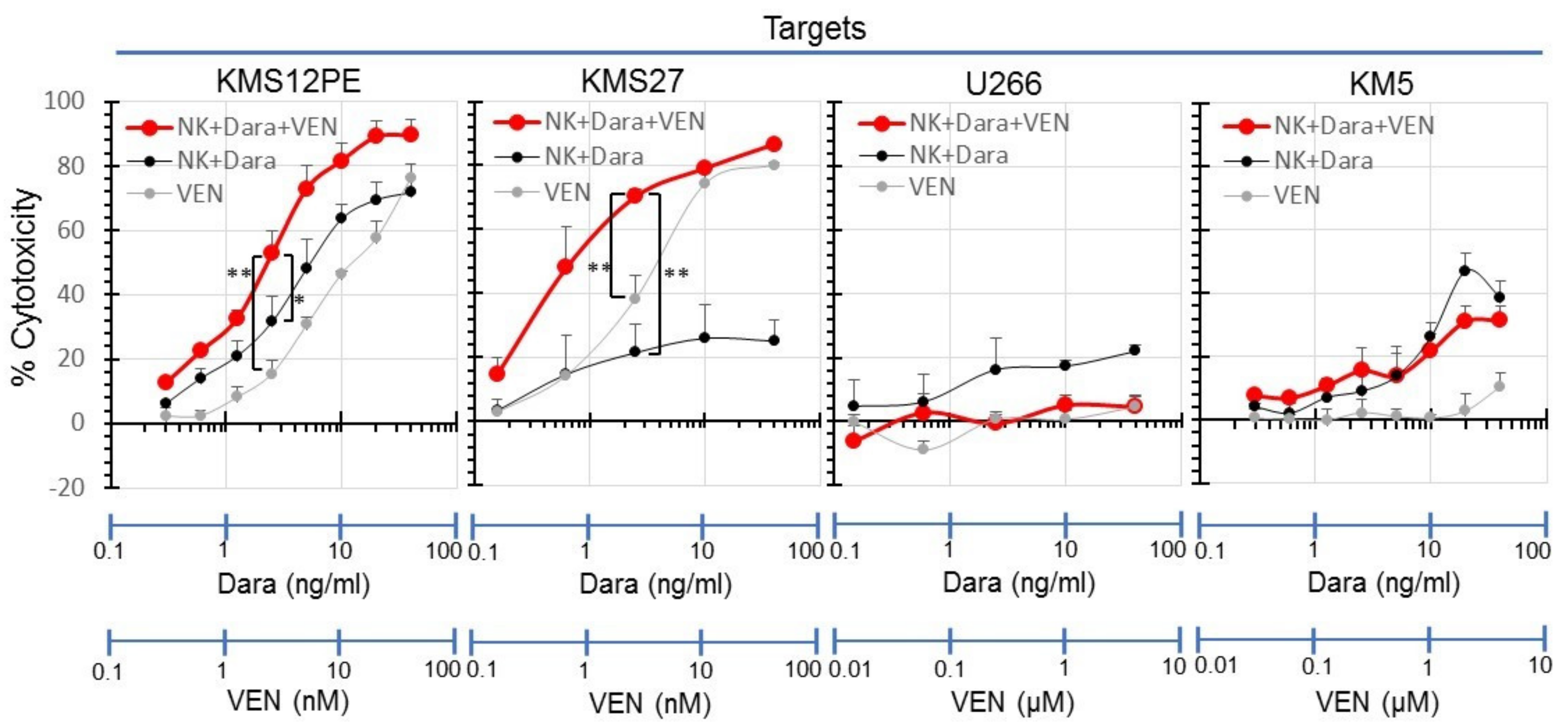 Ijms 22 10761 g005 550
