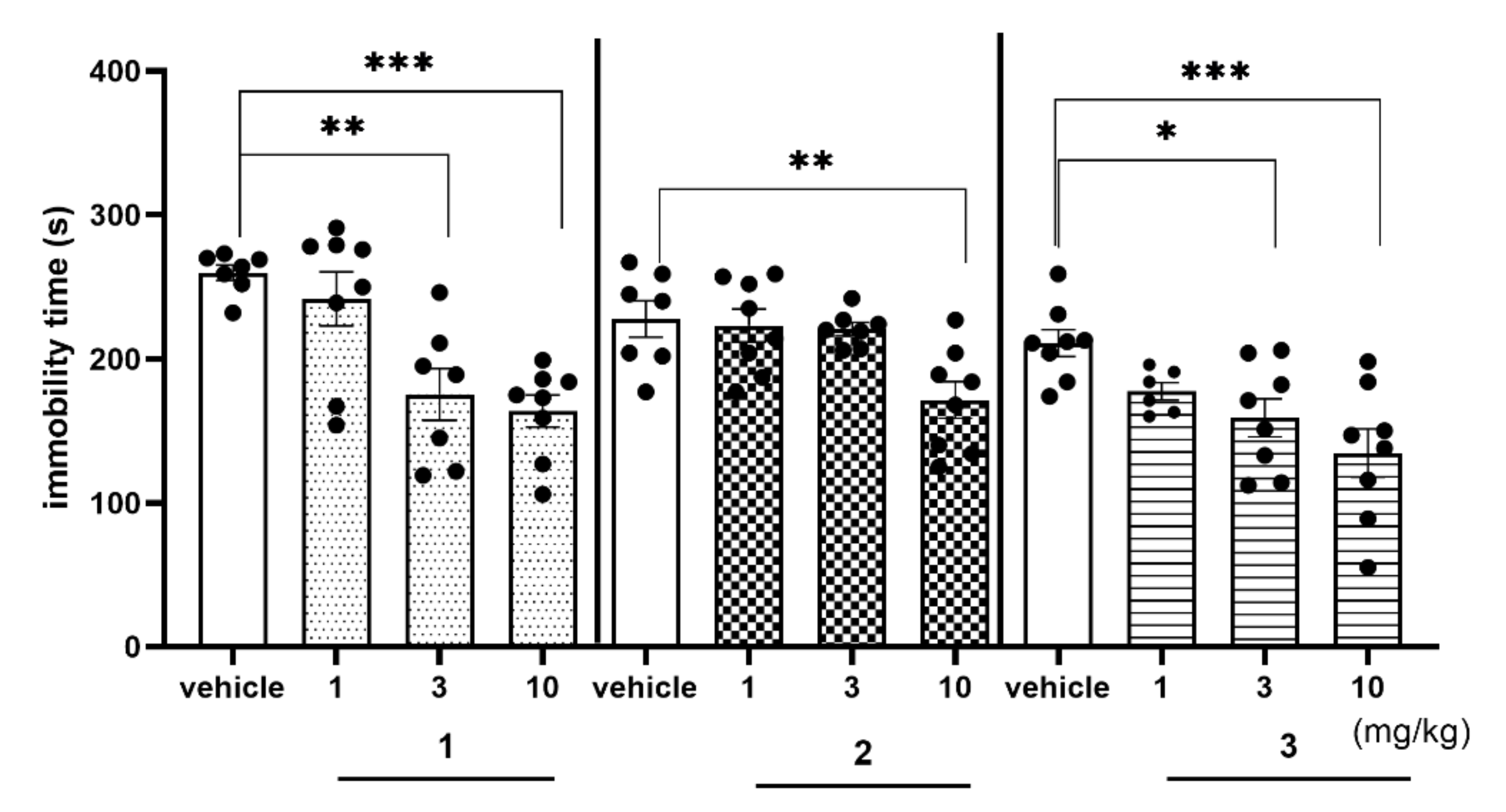 Ijms 22 10773 g012 550