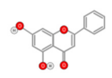 Ijms 22 10774 i013 Ijms 22 10774 i013