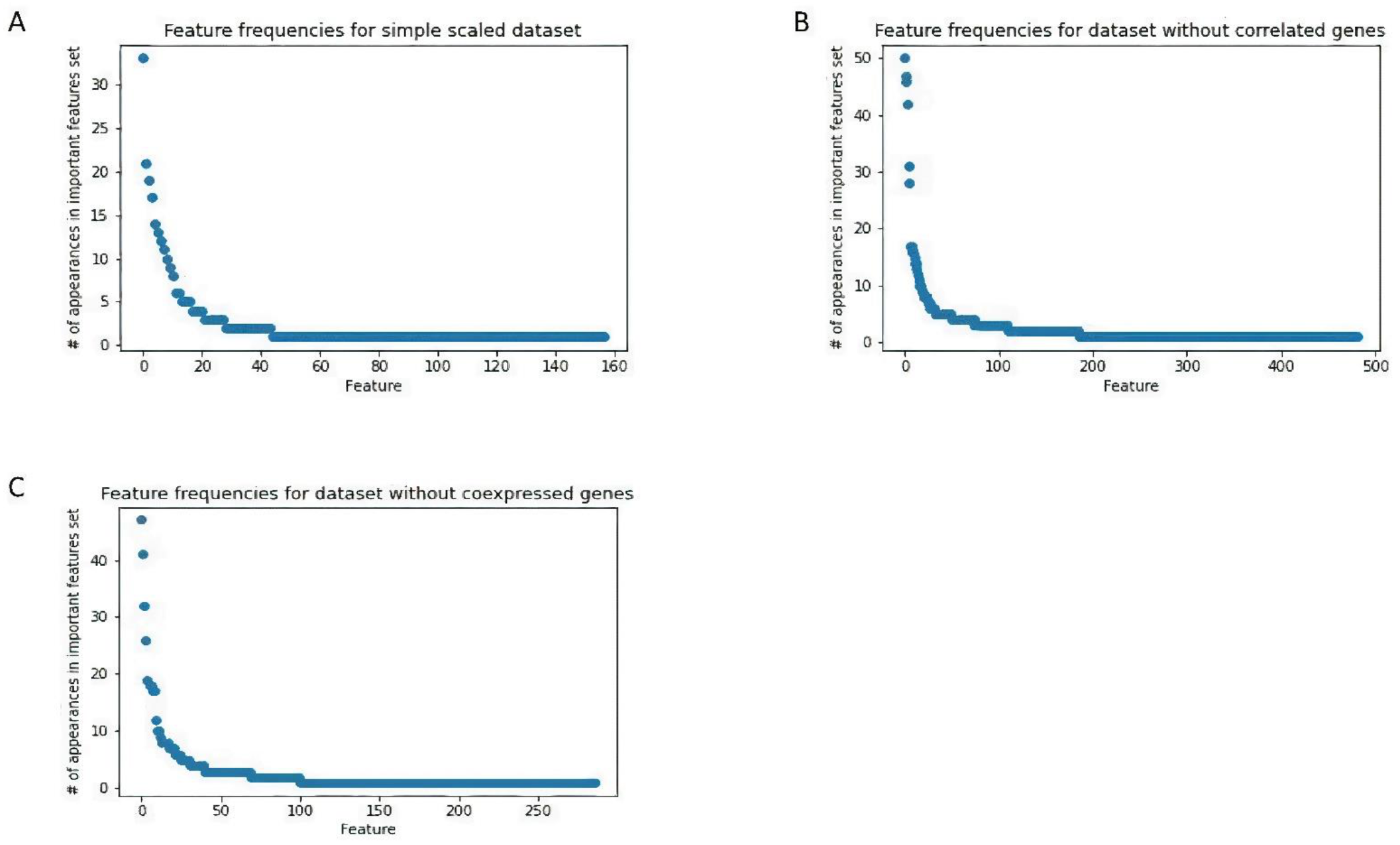 Ijms 22 10785 g002 550