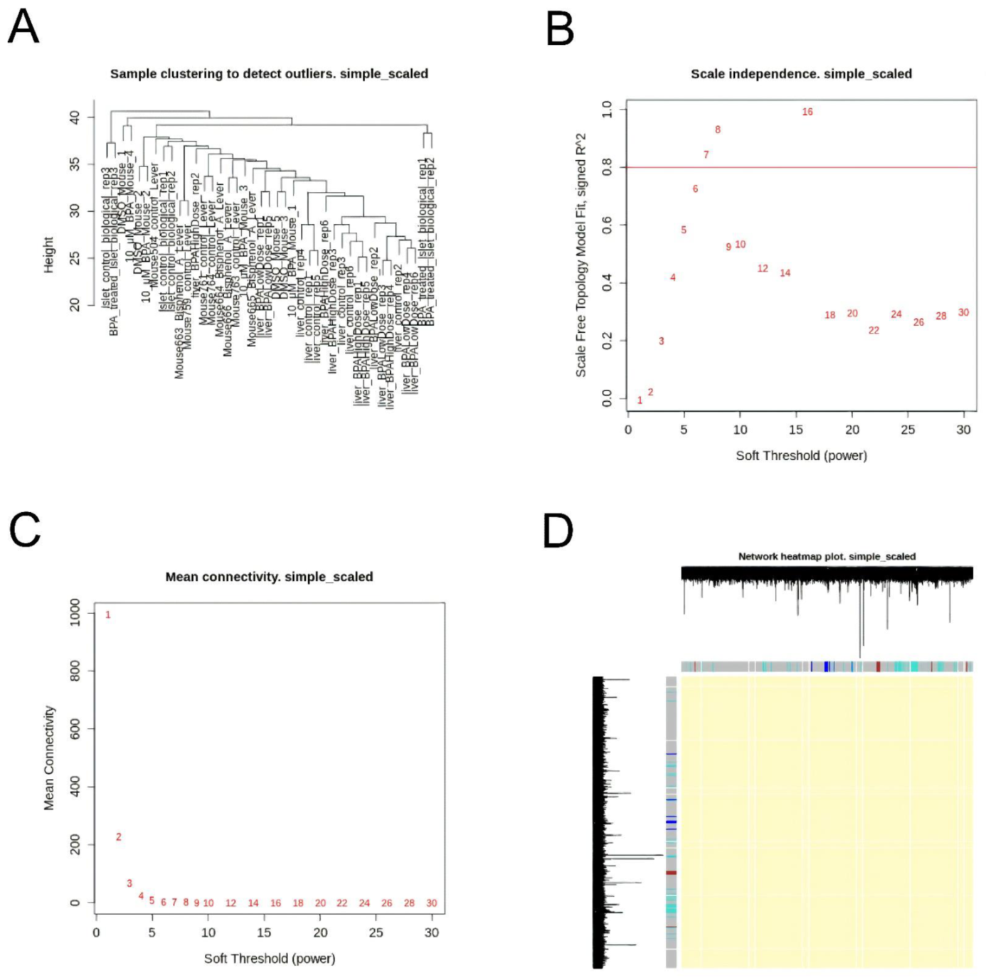 Ijms 22 10785 g004 550