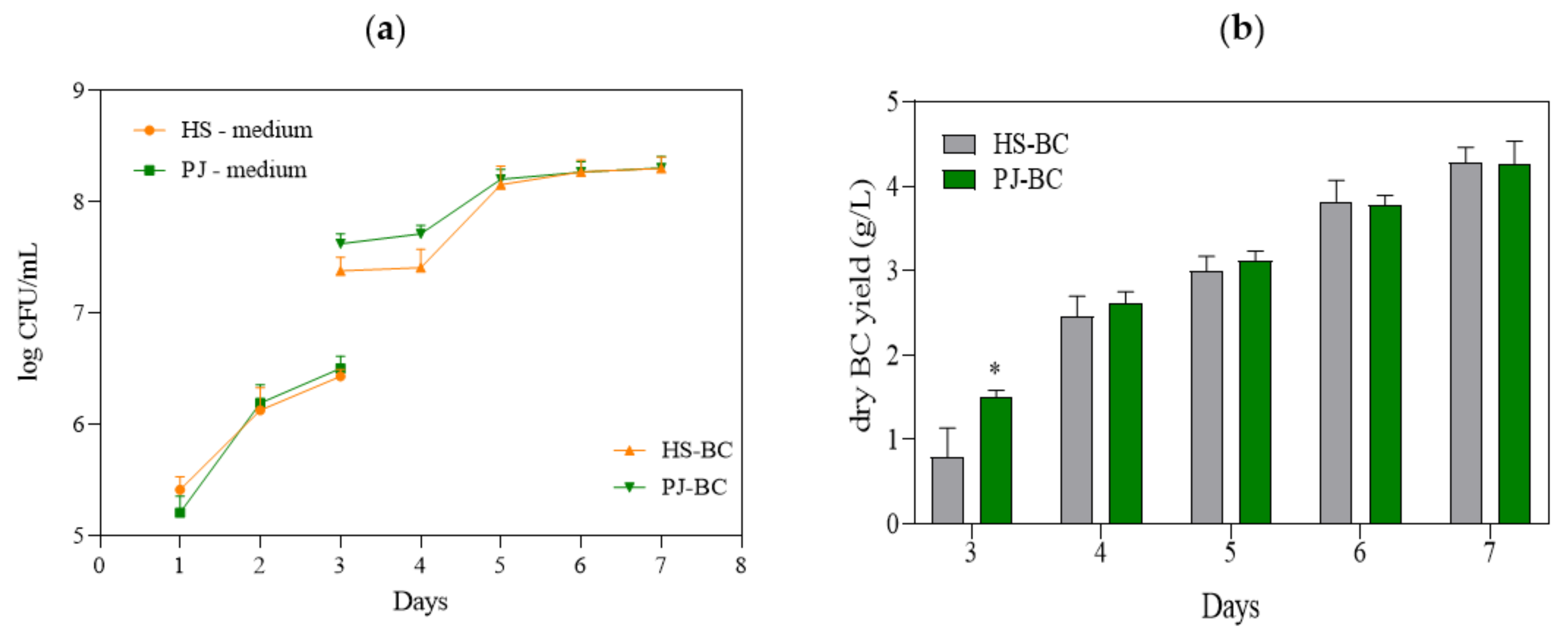 Ijms 22 10807 g001 550