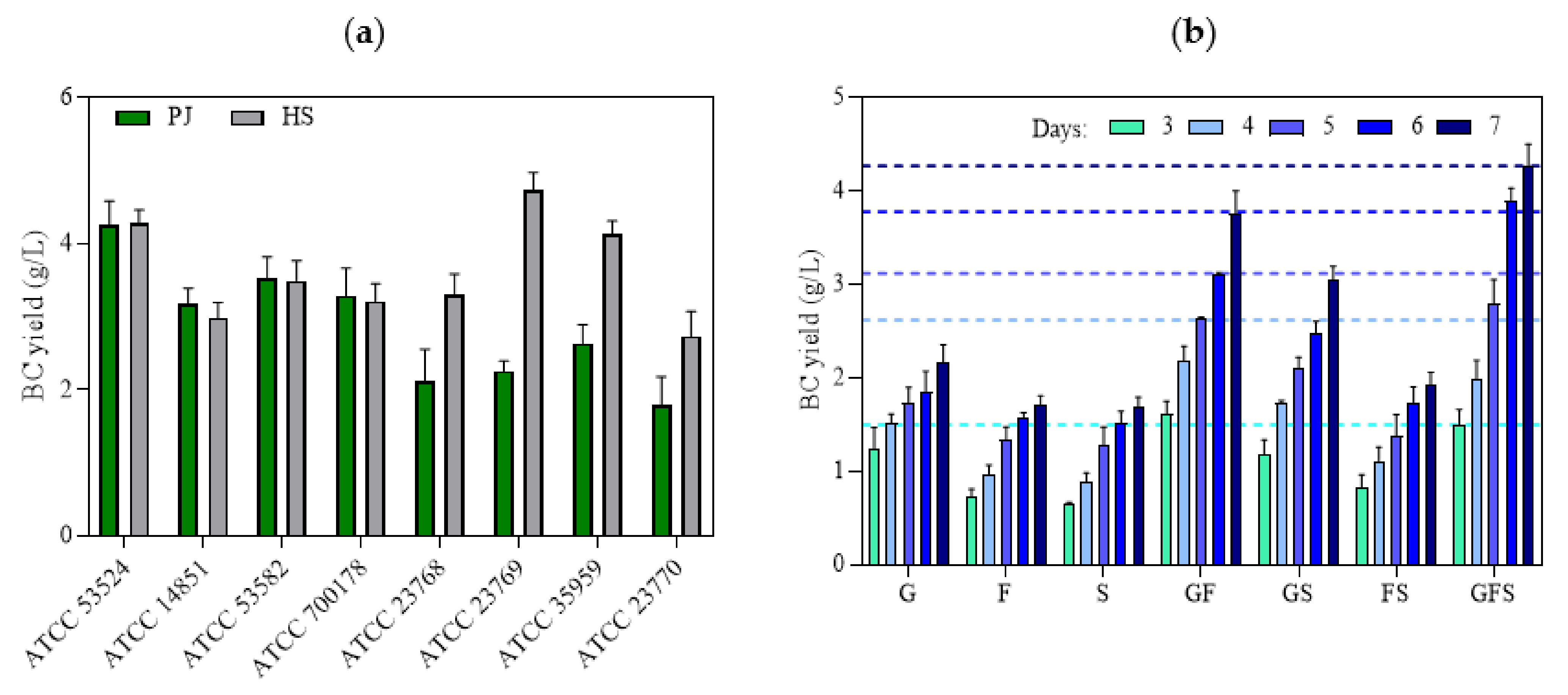 Ijms 22 10807 g003 550