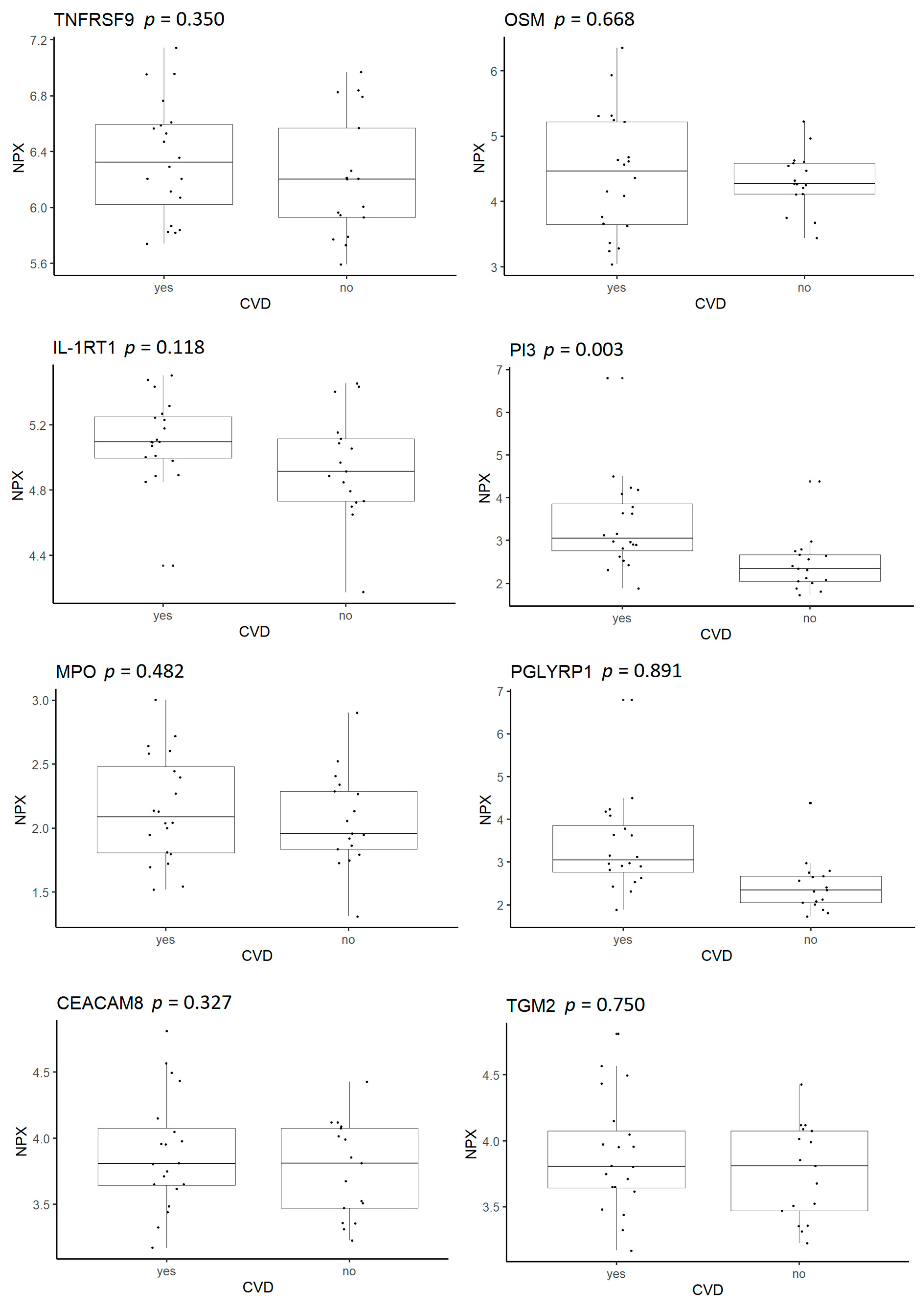 Ijms 22 10818 g004 550