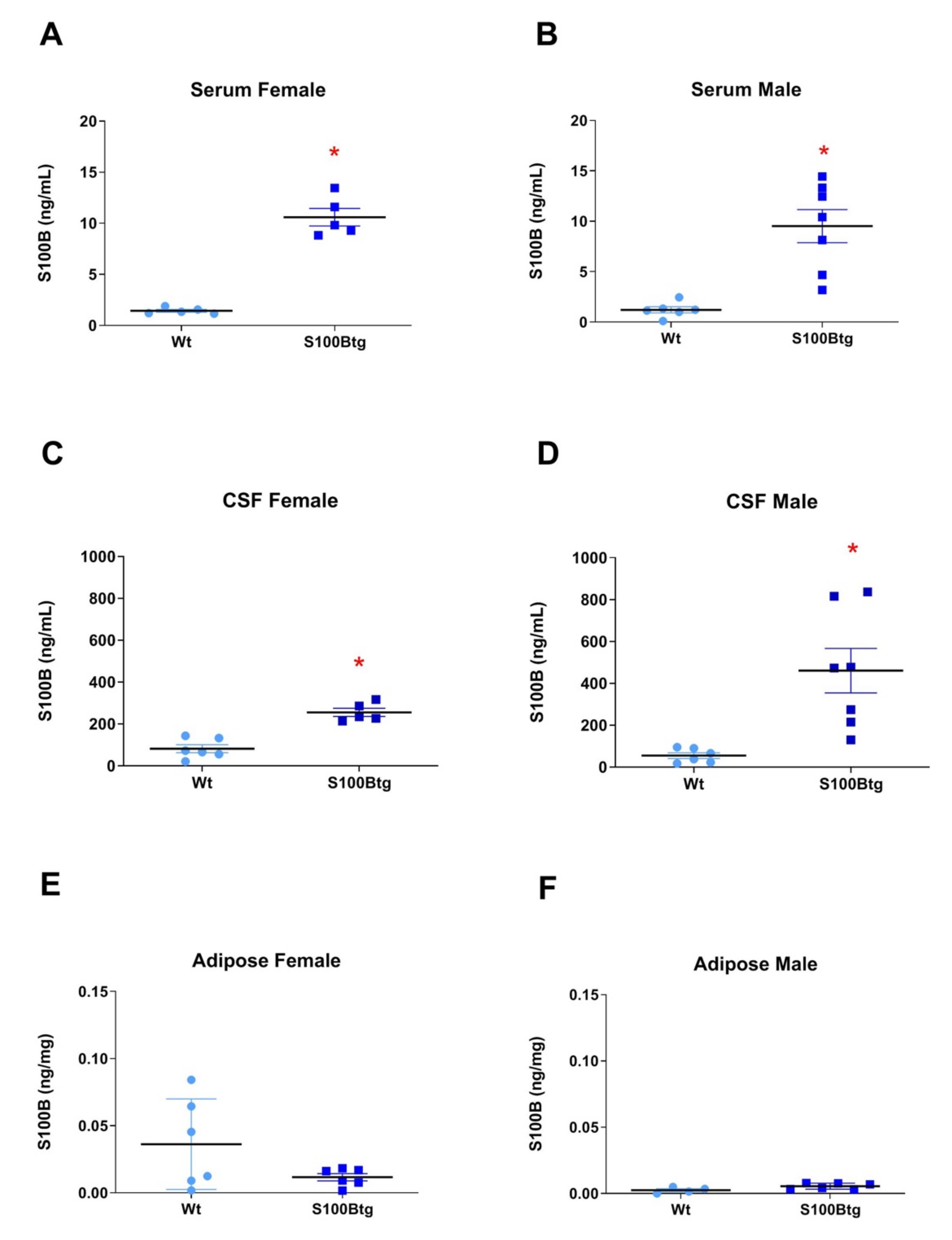 Ijms 22 10823 g001 550