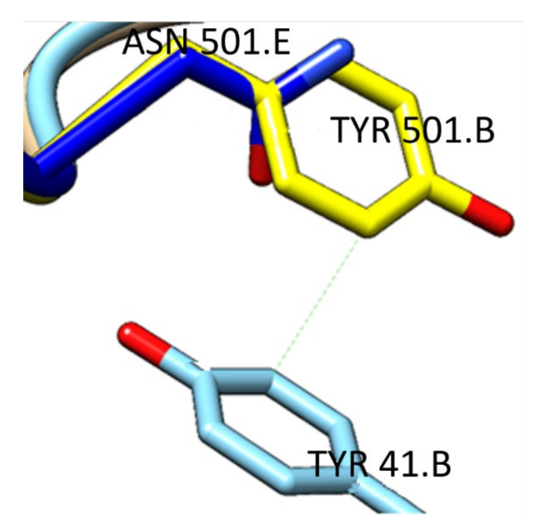 Ijms 22 10836 g009 550