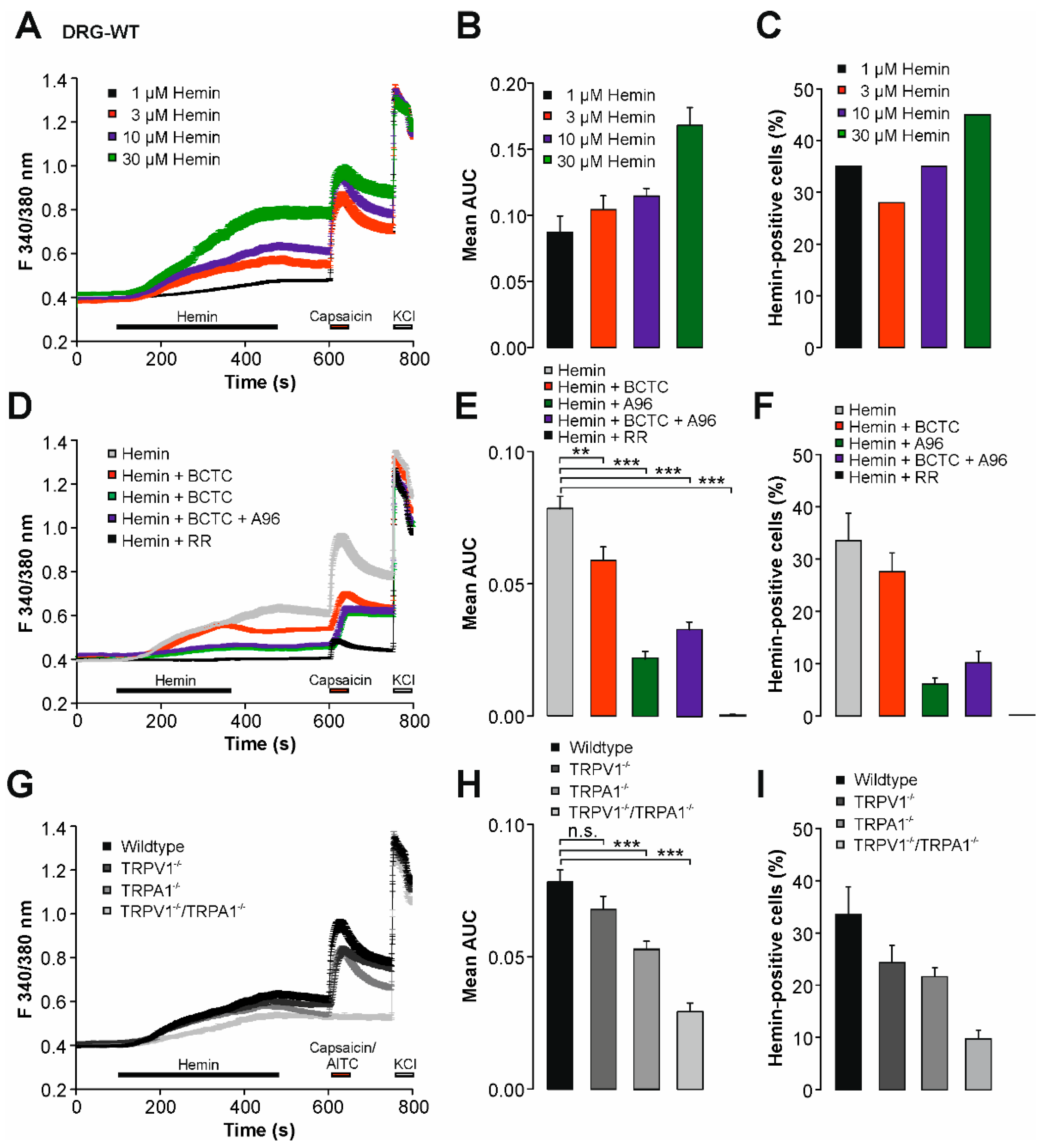 Ijms 22 10856 g001 550
