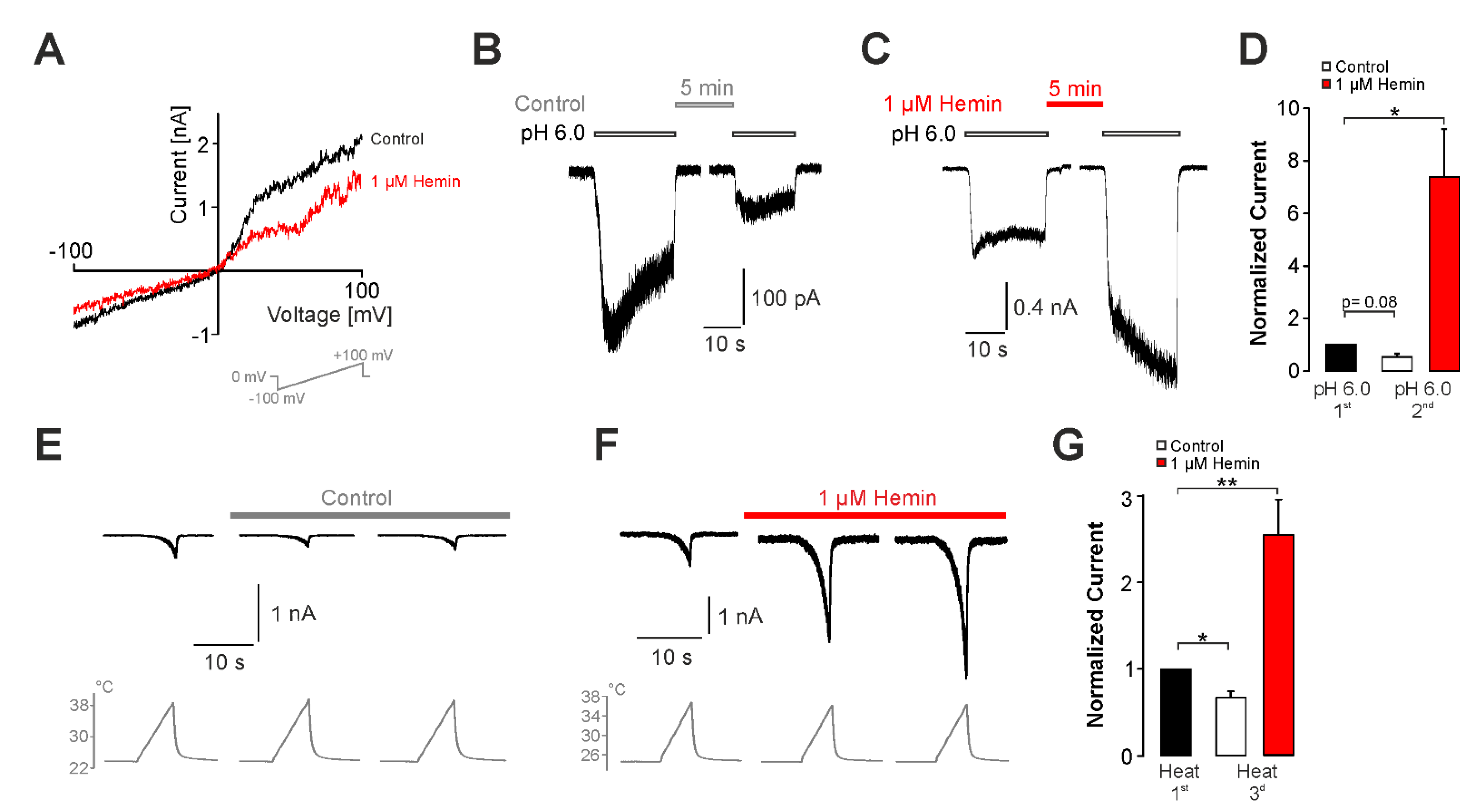 Ijms 22 10856 g003 550