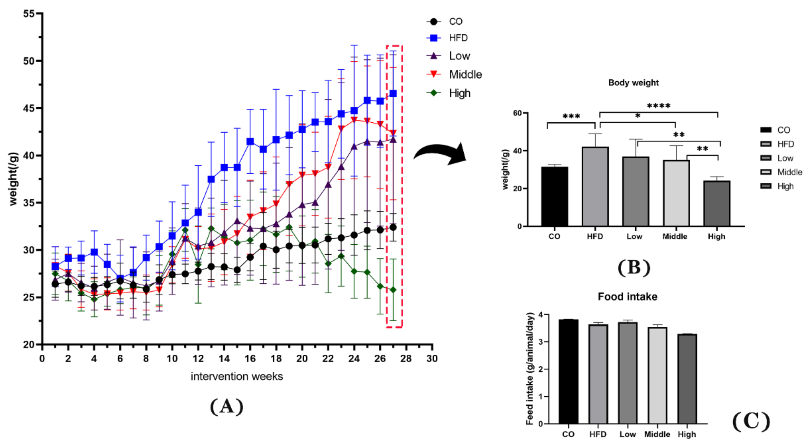 Ijms 22 10858 g001 550
