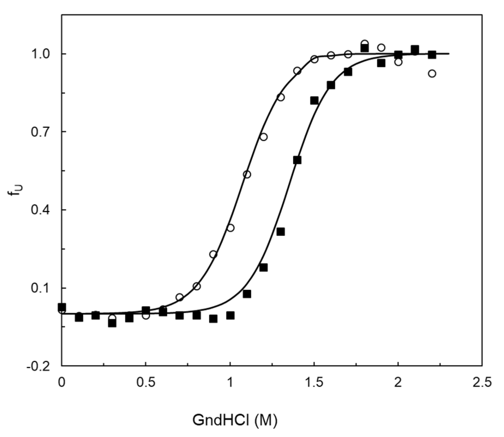 Ijms 22 10862 g006 550