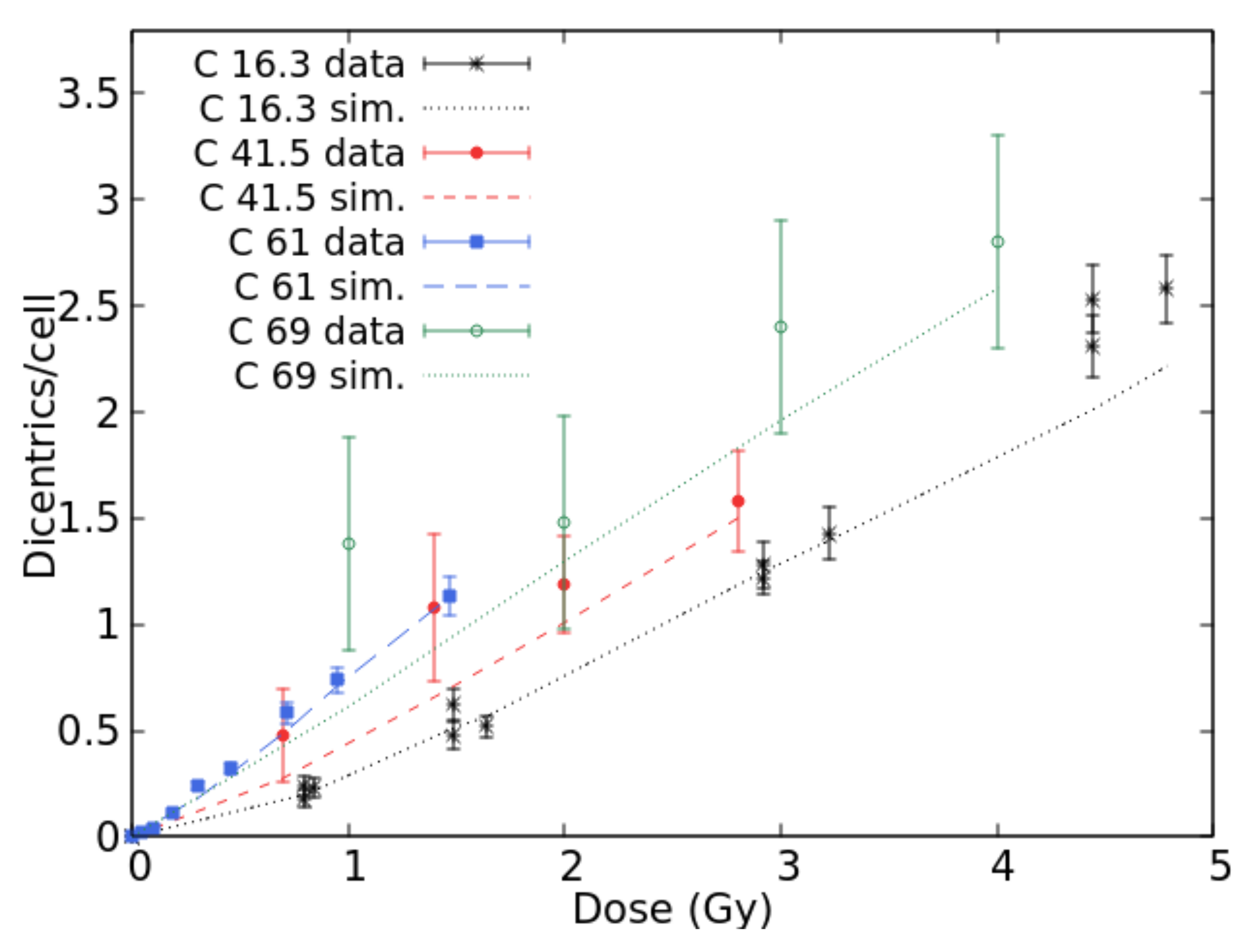 Ijms 22 10877 g003 Ijms 22 10877 g003