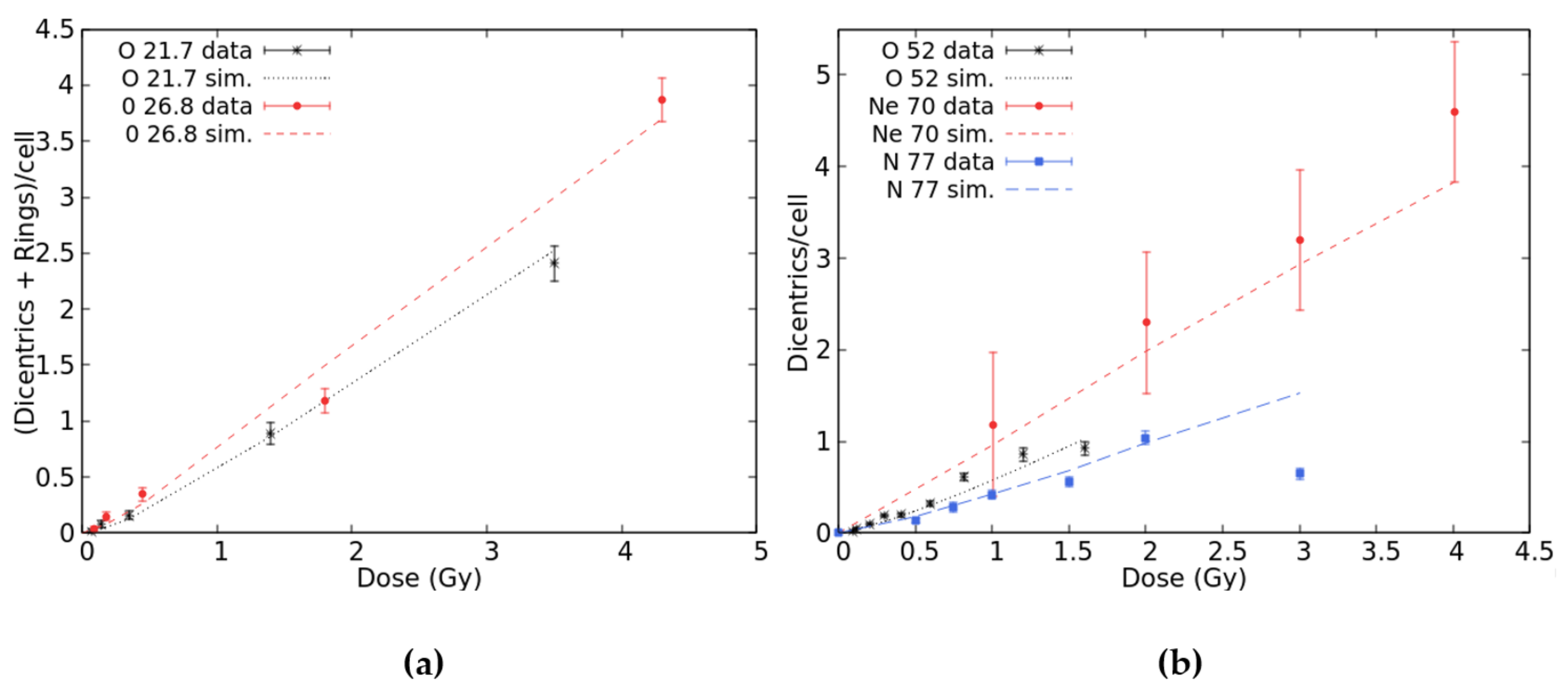 Ijms 22 10877 g004 Ijms 22 10877 g004