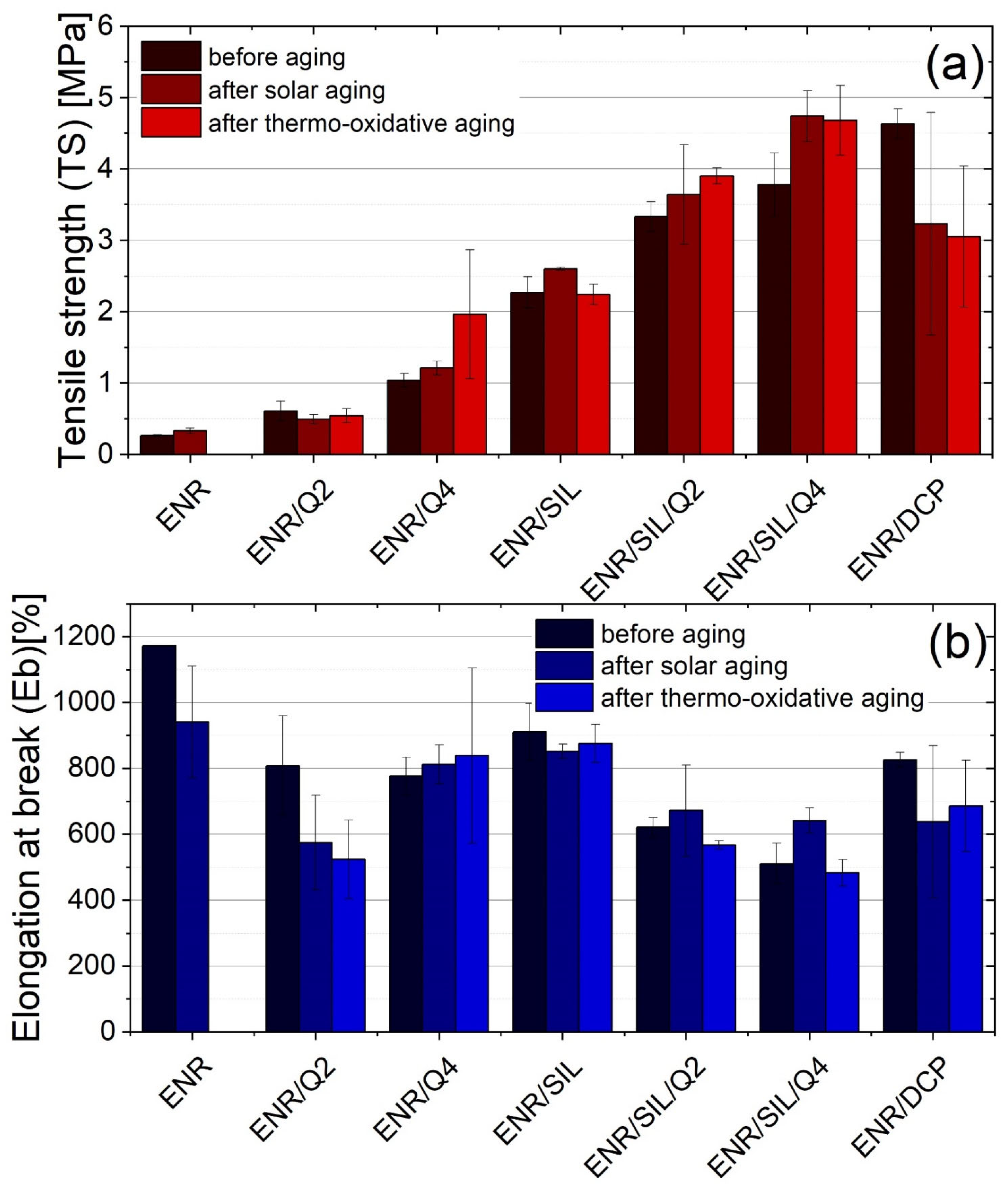Ijms 22 10894 g003 550