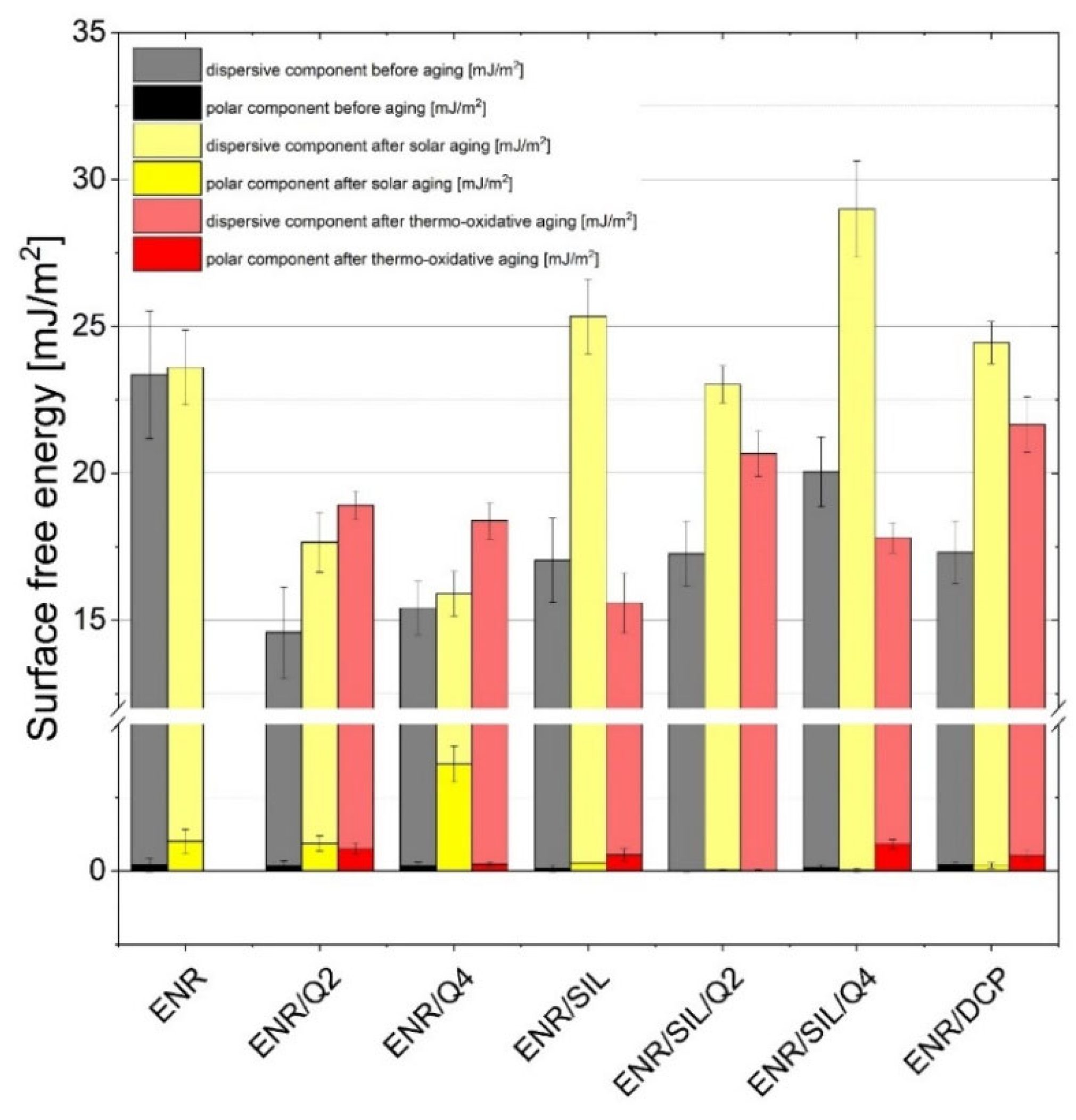 Ijms 22 10894 g004 550