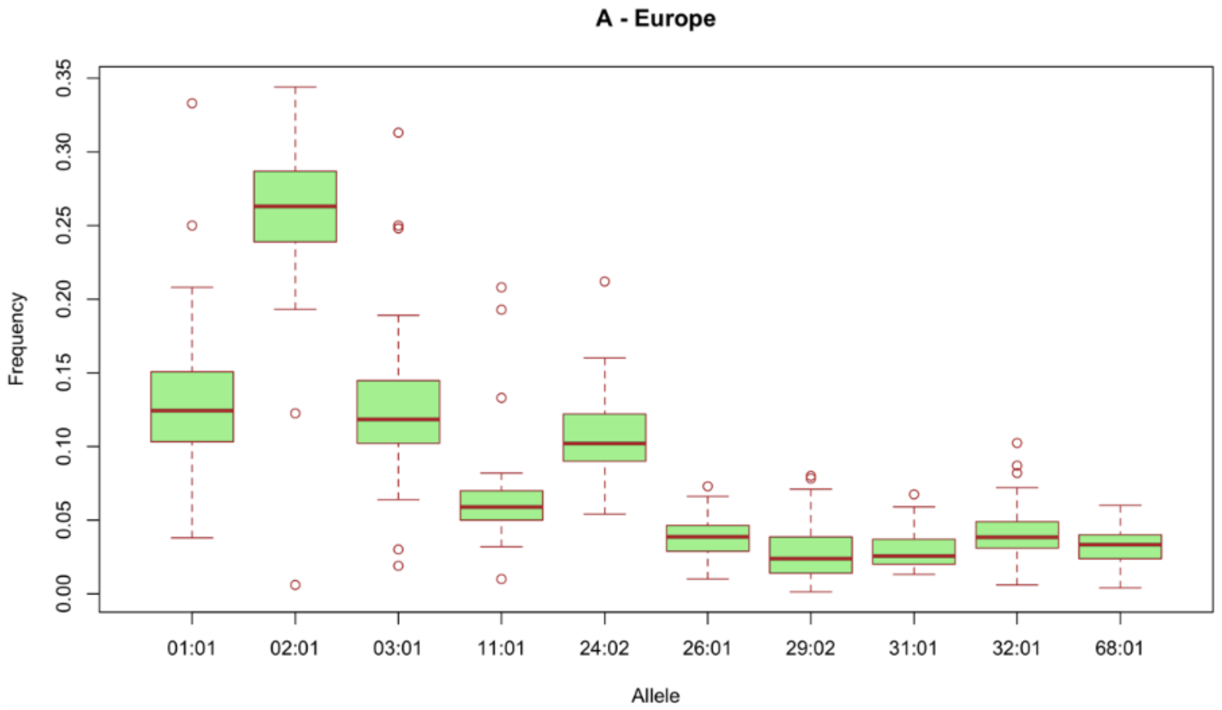 Ijms 22 10900 g001 Ijms 22 10900 g001