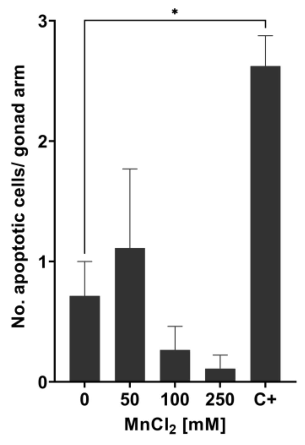 Ijms 22 10905 g004 Ijms 22 10905 g004