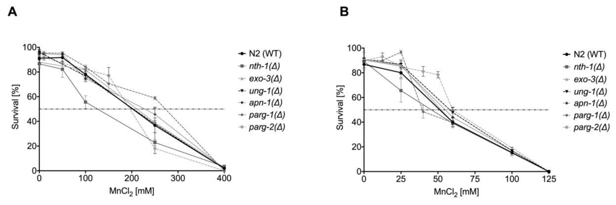 Ijms 22 10905 g007 Ijms 22 10905 g007