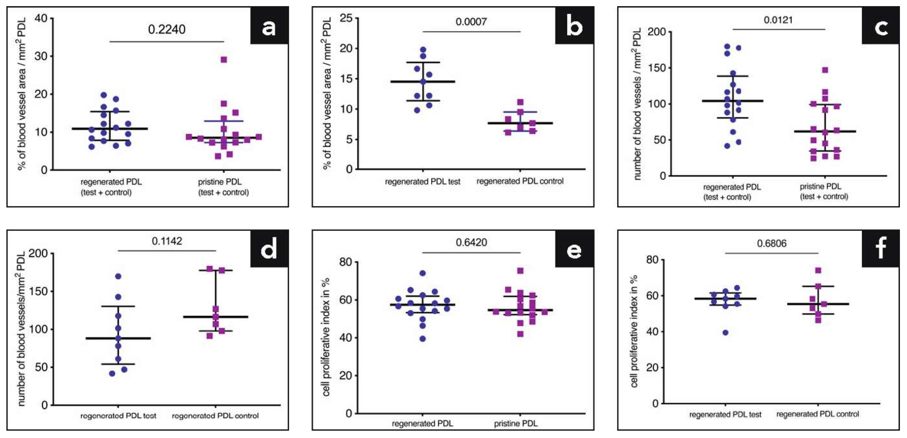 Ijms 22 10915 g007 550