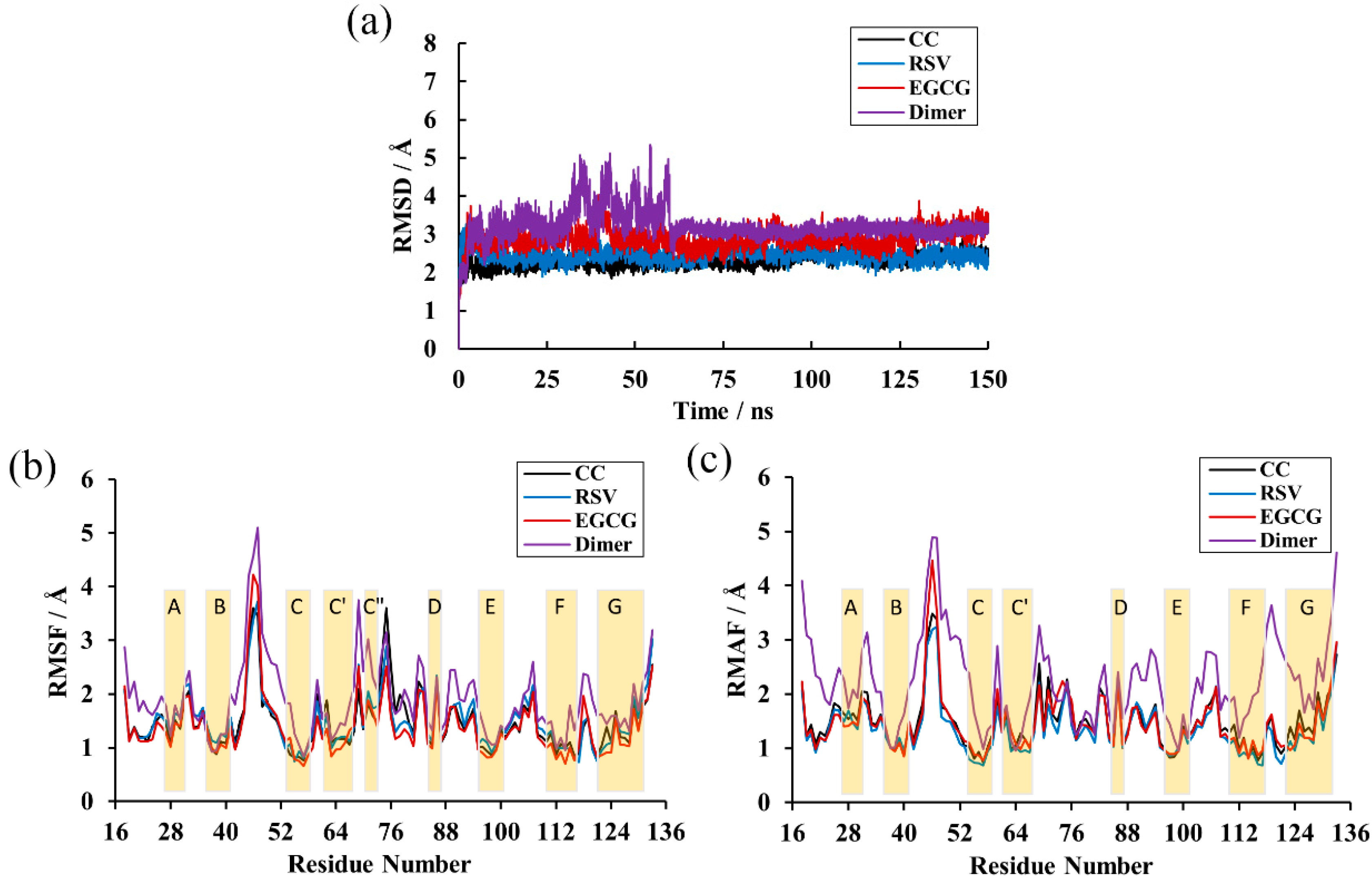 Ijms 22 10924 g003 550