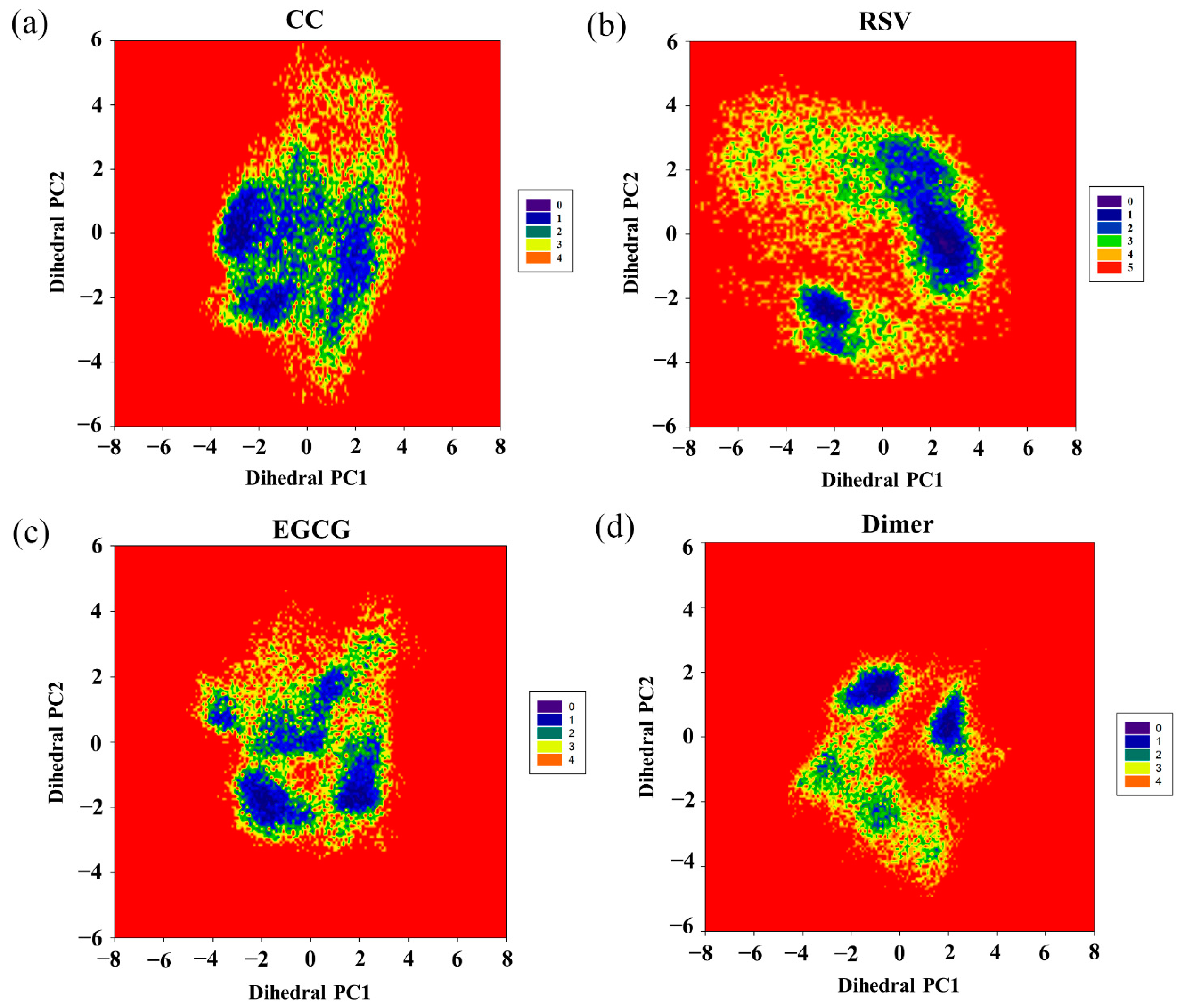 Ijms 22 10924 g008 550