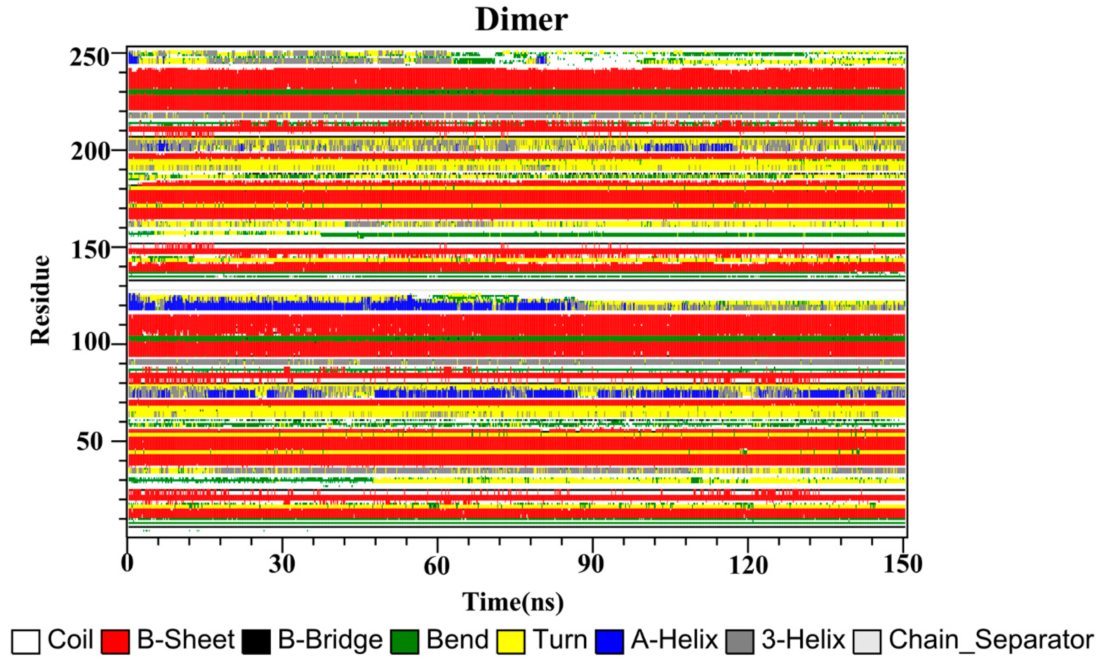 Ijms 22 10924 g009 550