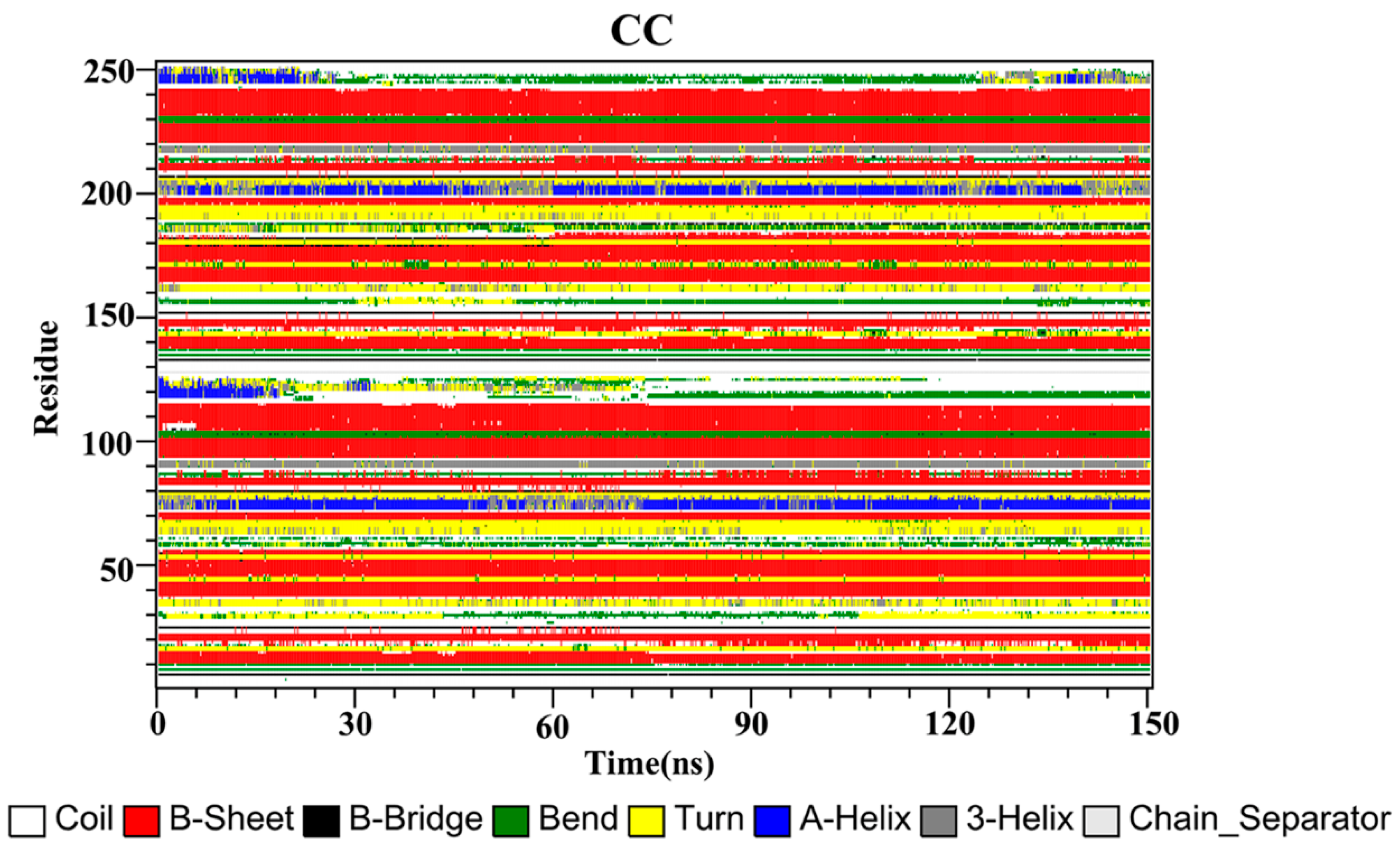 Ijms 22 10924 g010 550