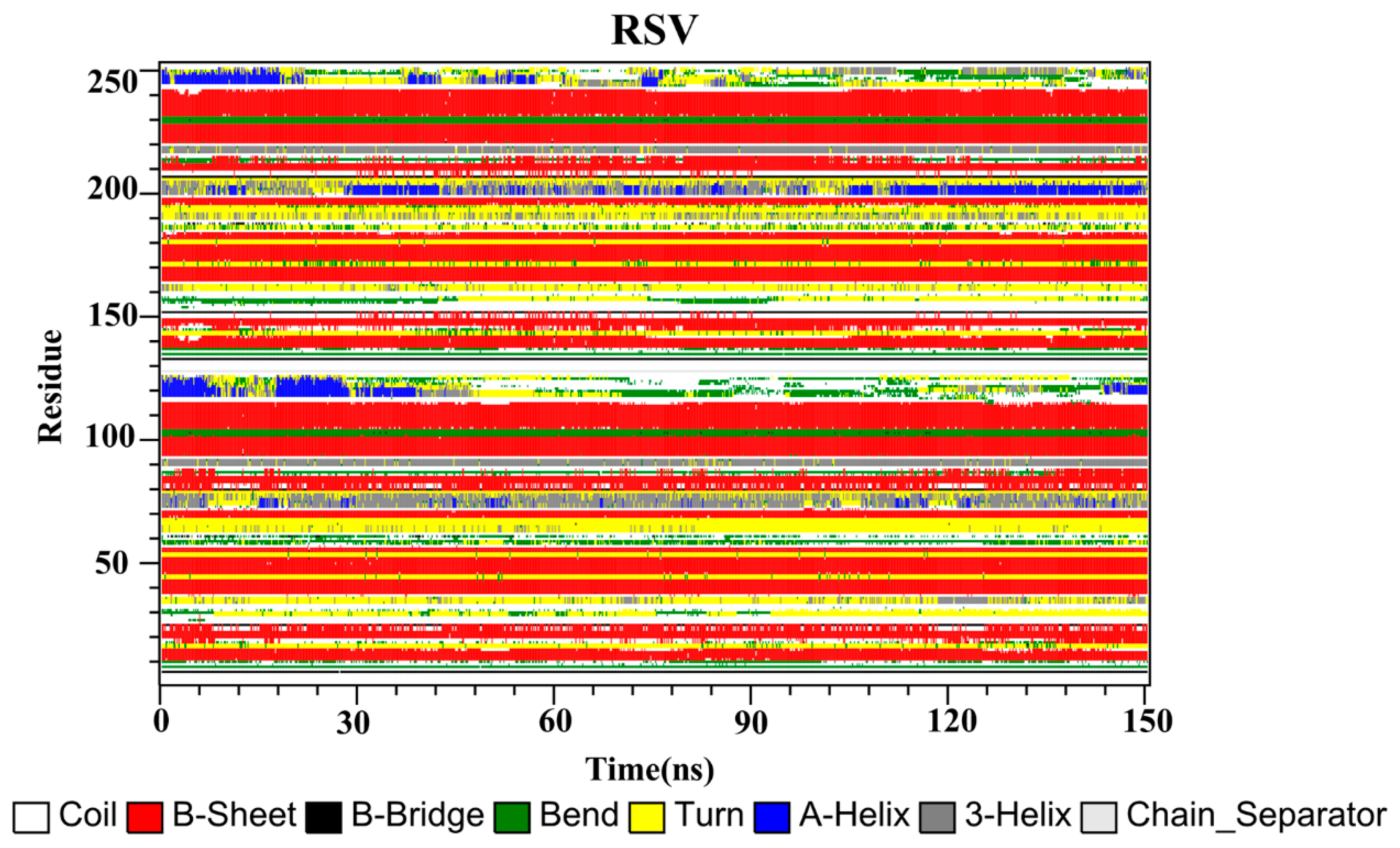 Ijms 22 10924 g011 550