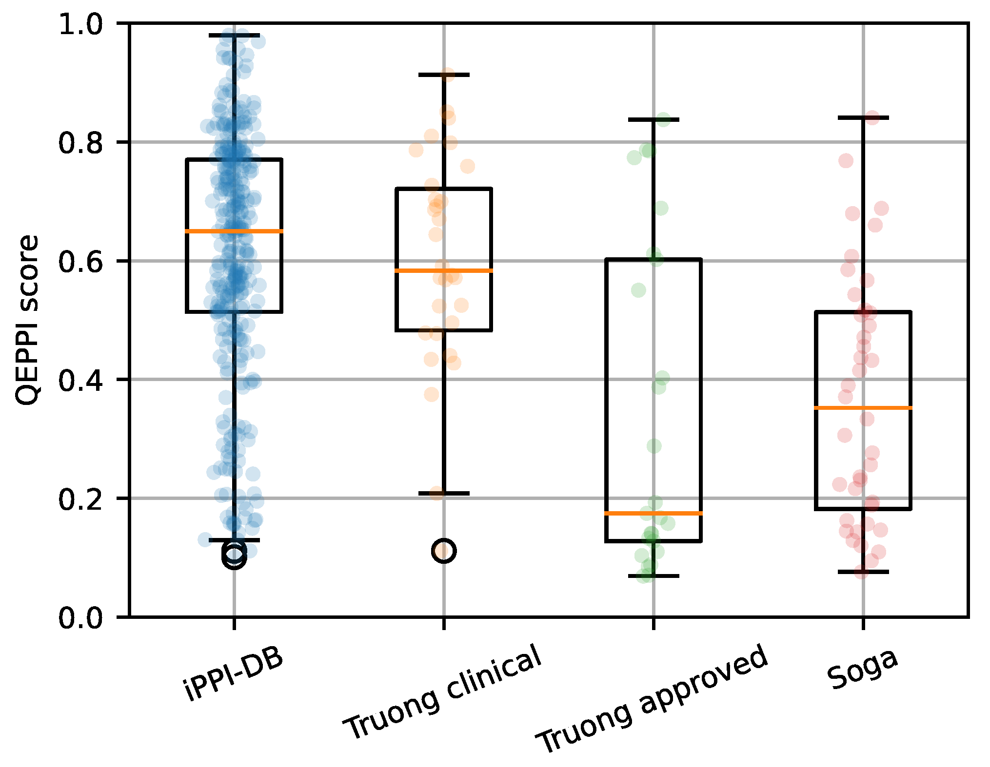 Ijms 22 10925 g005 550