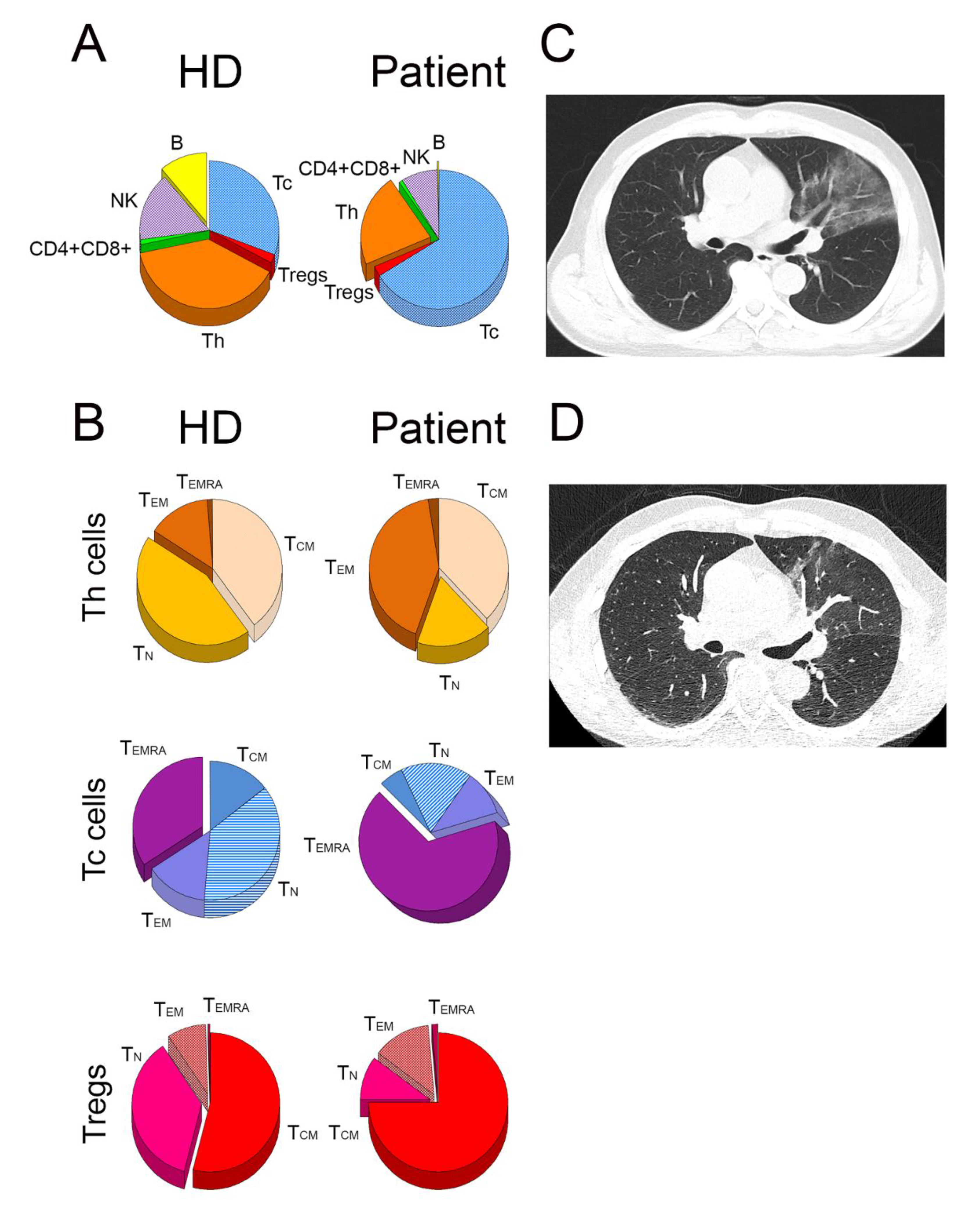 Ijms 22 10934 g002 550