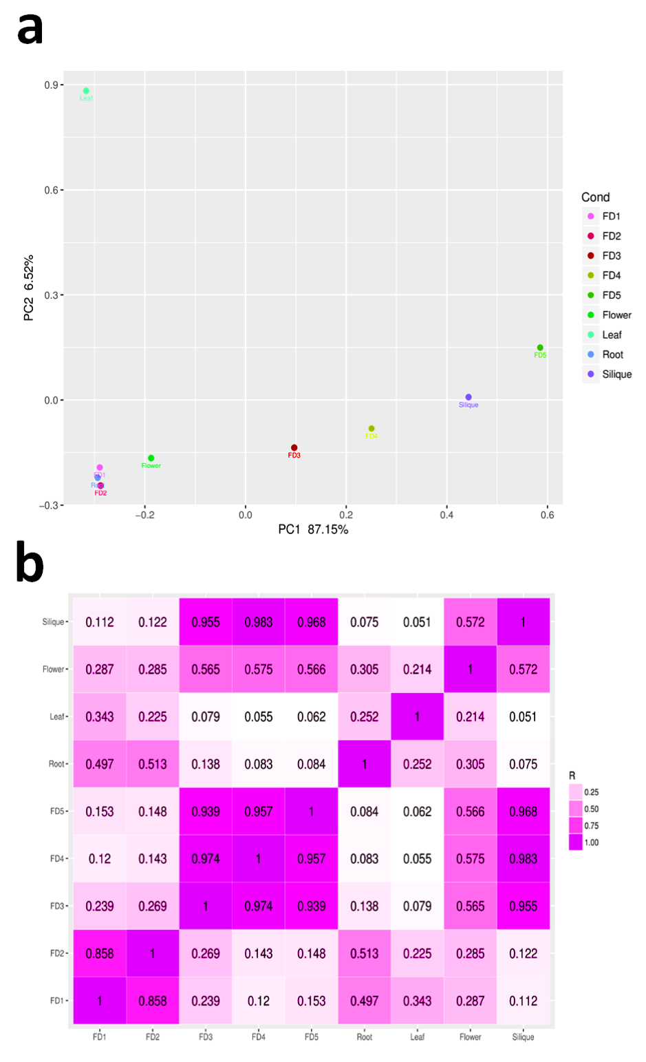Ijms 22 10935 g001 550