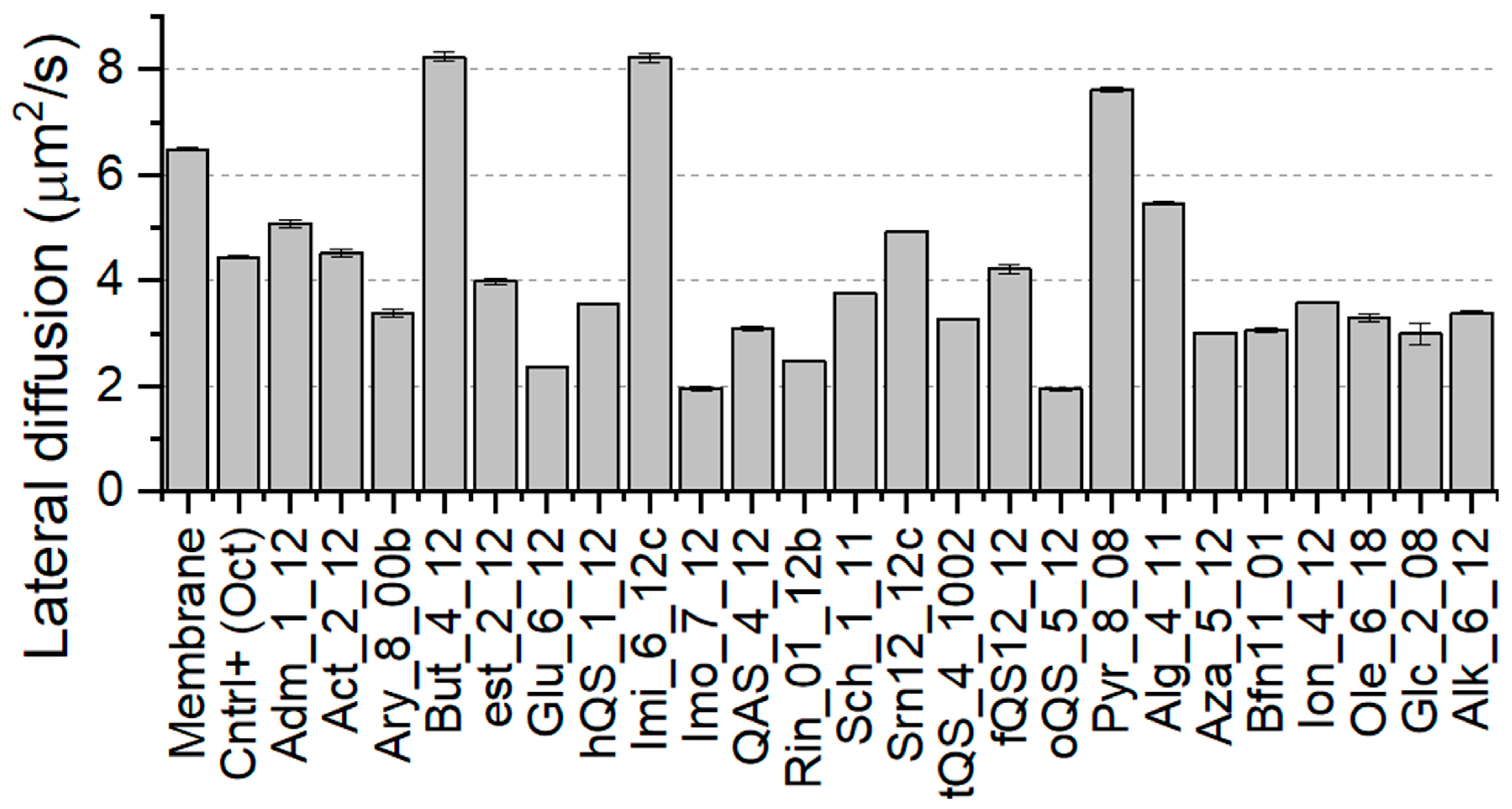 Ijms 22 10939 g005 Ijms 22 10939 g005