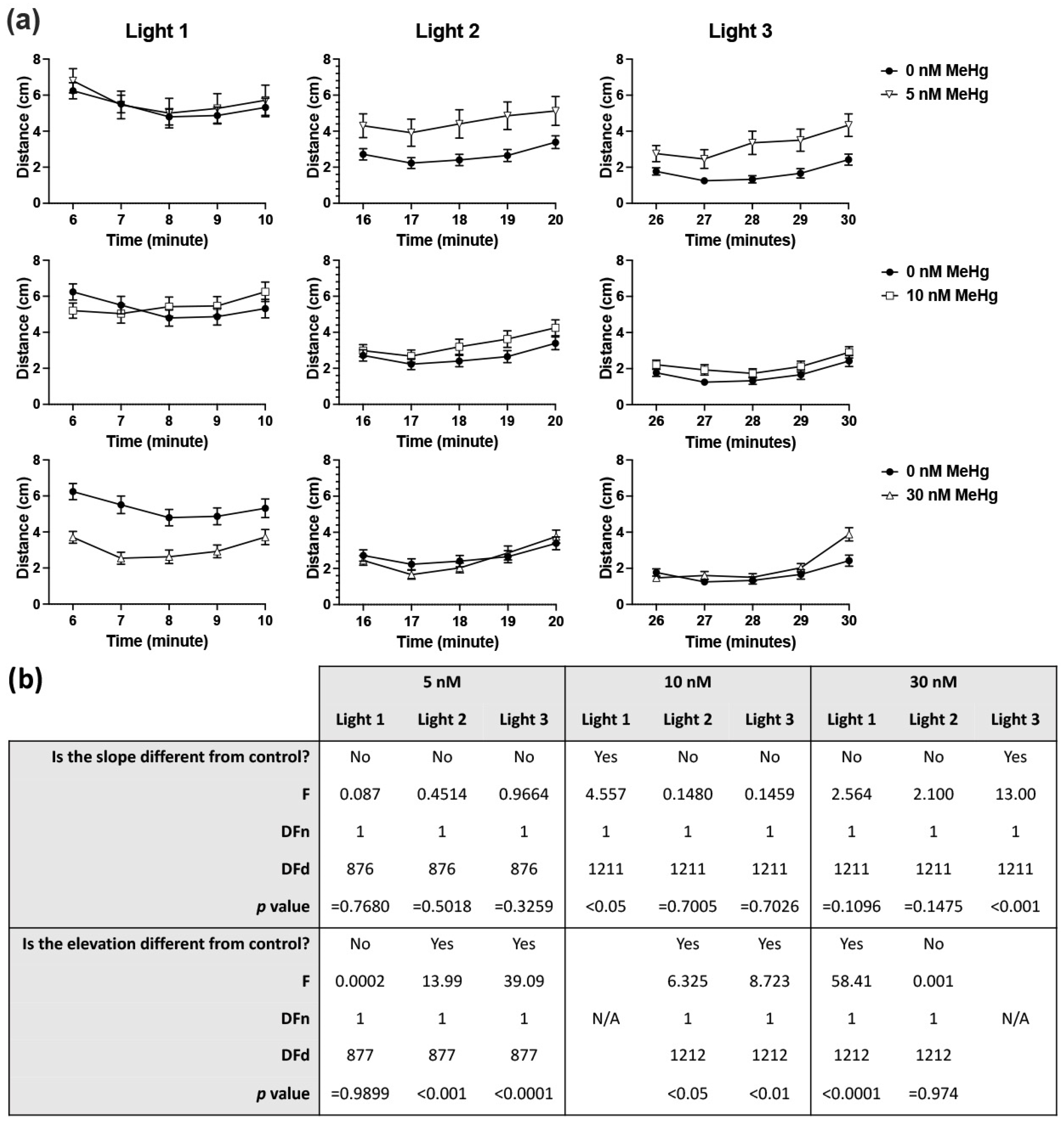 Ijms 22 10961 g001 550