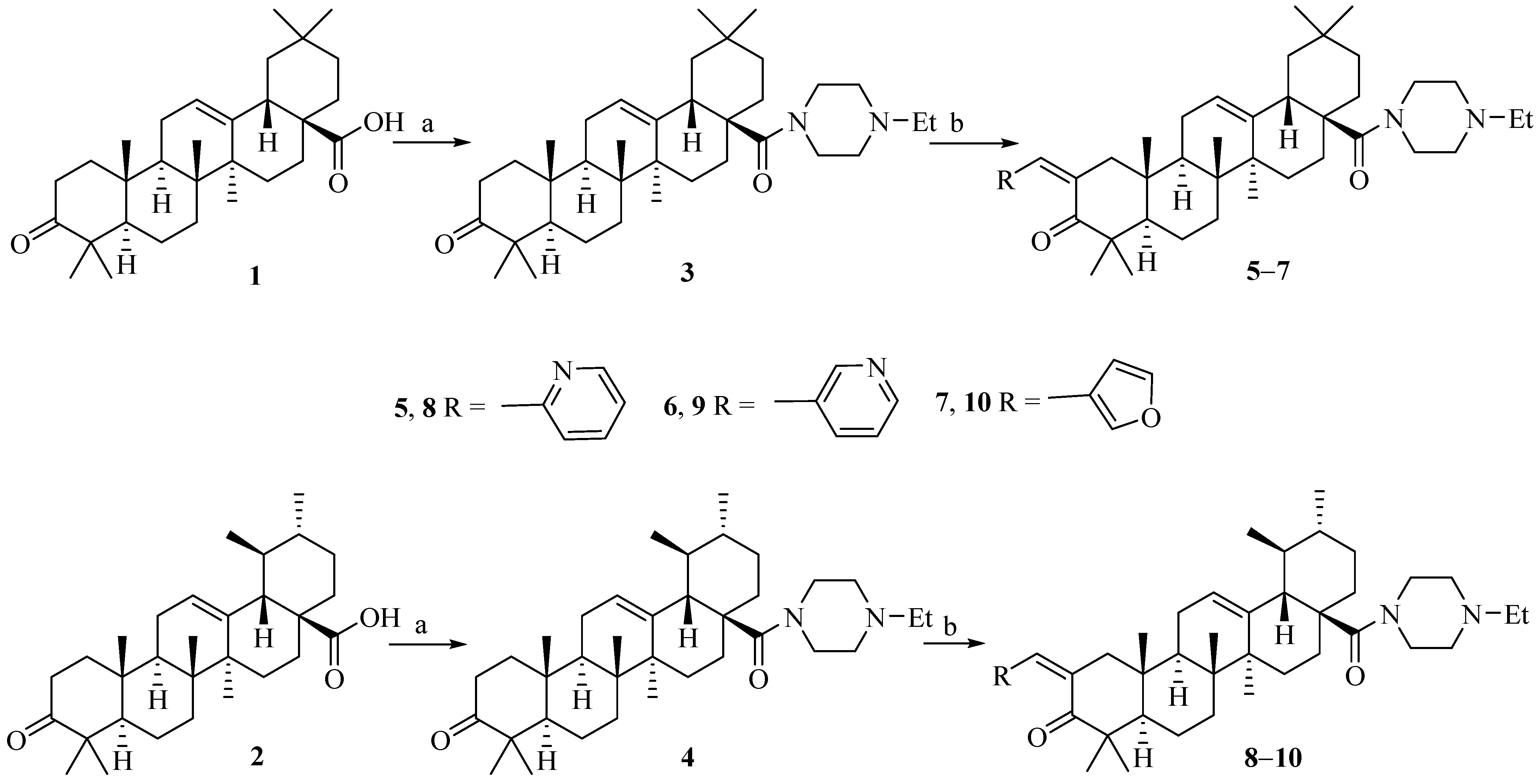 Ijms 22 10967 sch001 550