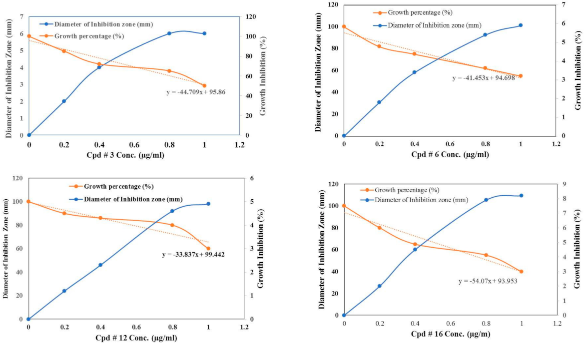Ijms 22 10979 g001 550