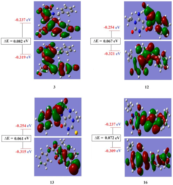 Ijms 22 10979 g013 550