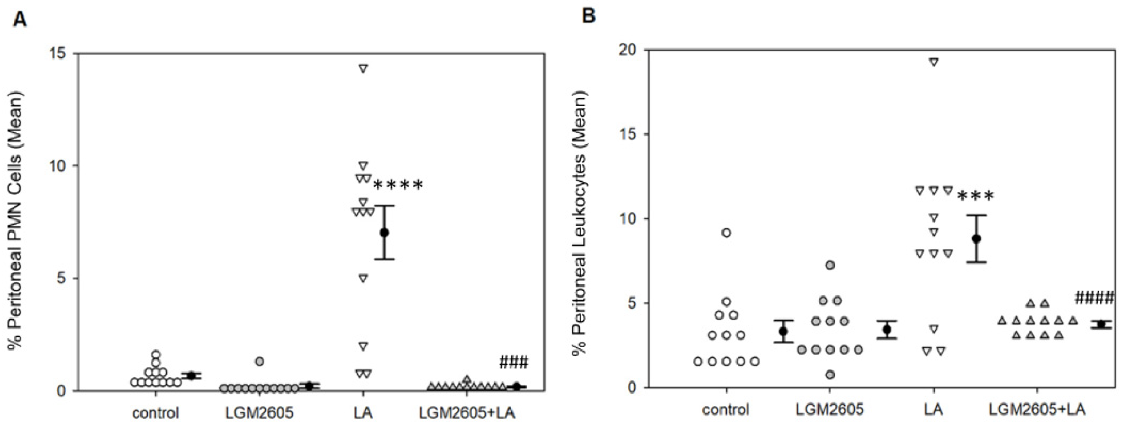 Ijms 22 10982 g003 Ijms 22 10982 g003