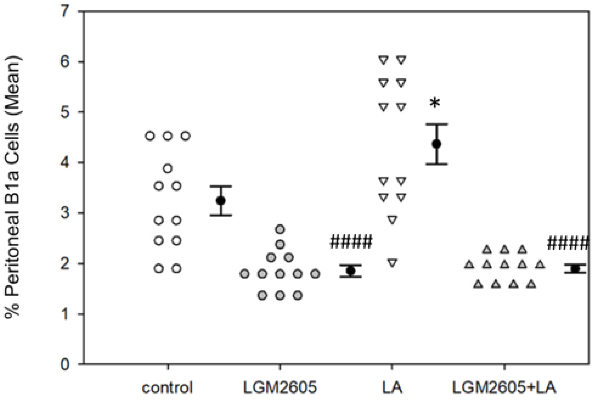 Ijms 22 10982 g004 Ijms 22 10982 g004