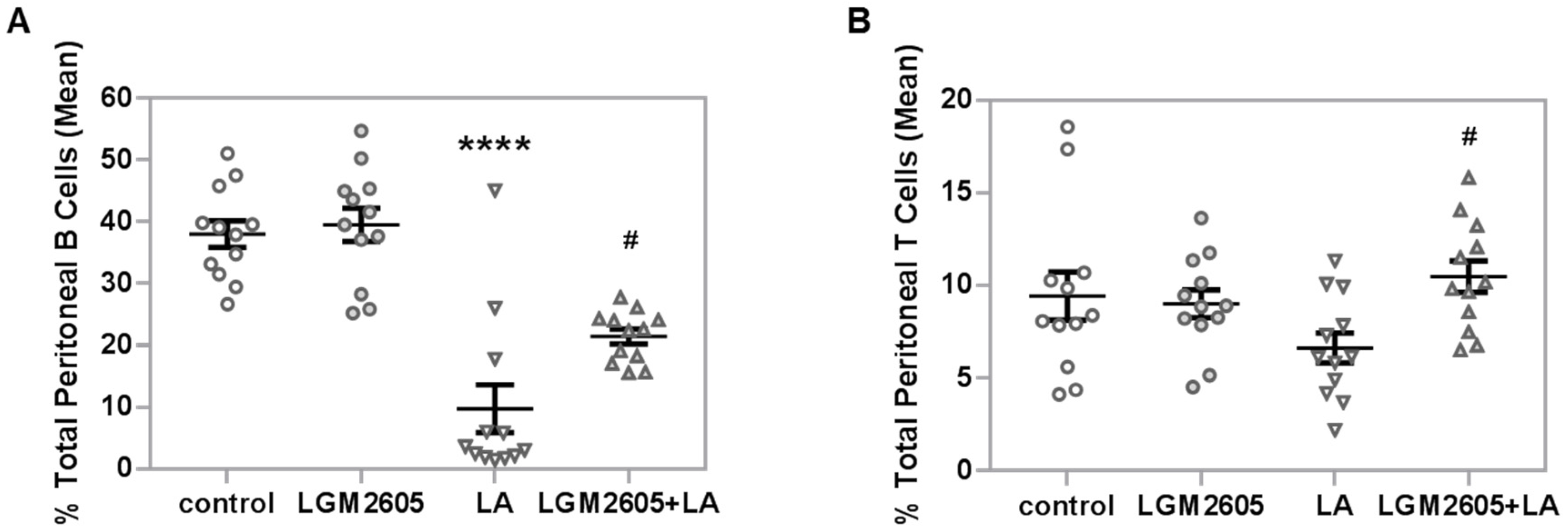 Ijms 22 10982 g006 Ijms 22 10982 g006