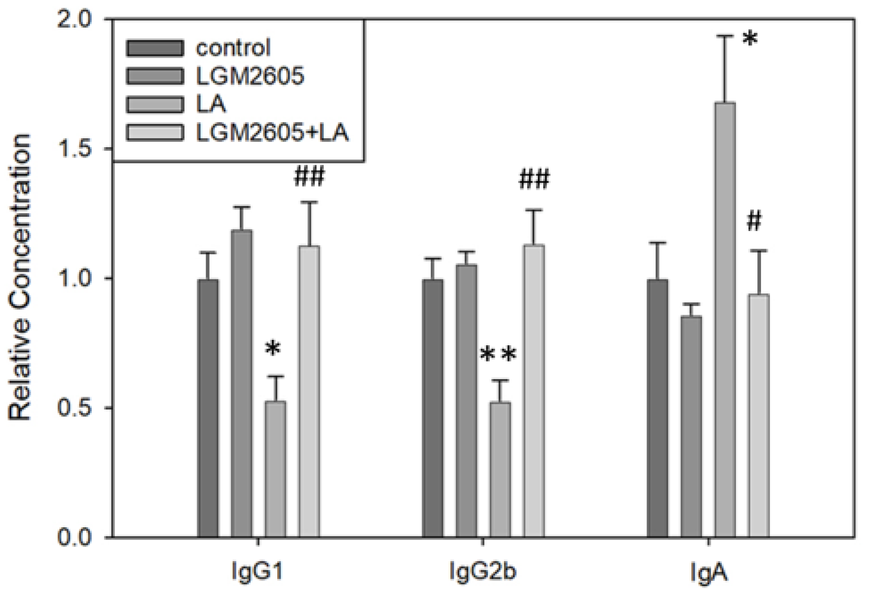 Ijms 22 10982 g007 Ijms 22 10982 g007