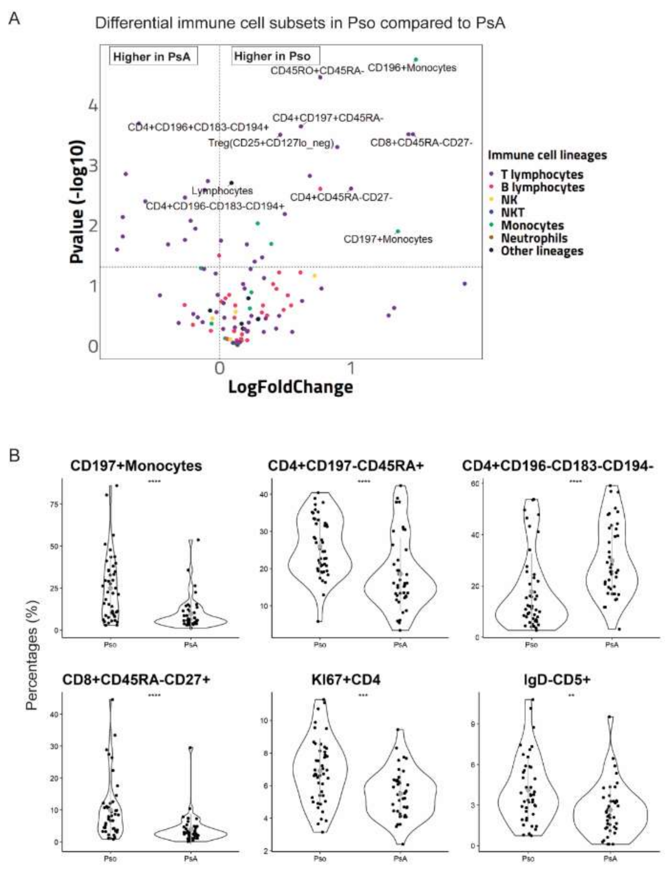 Ijms 22 10990 g001 550