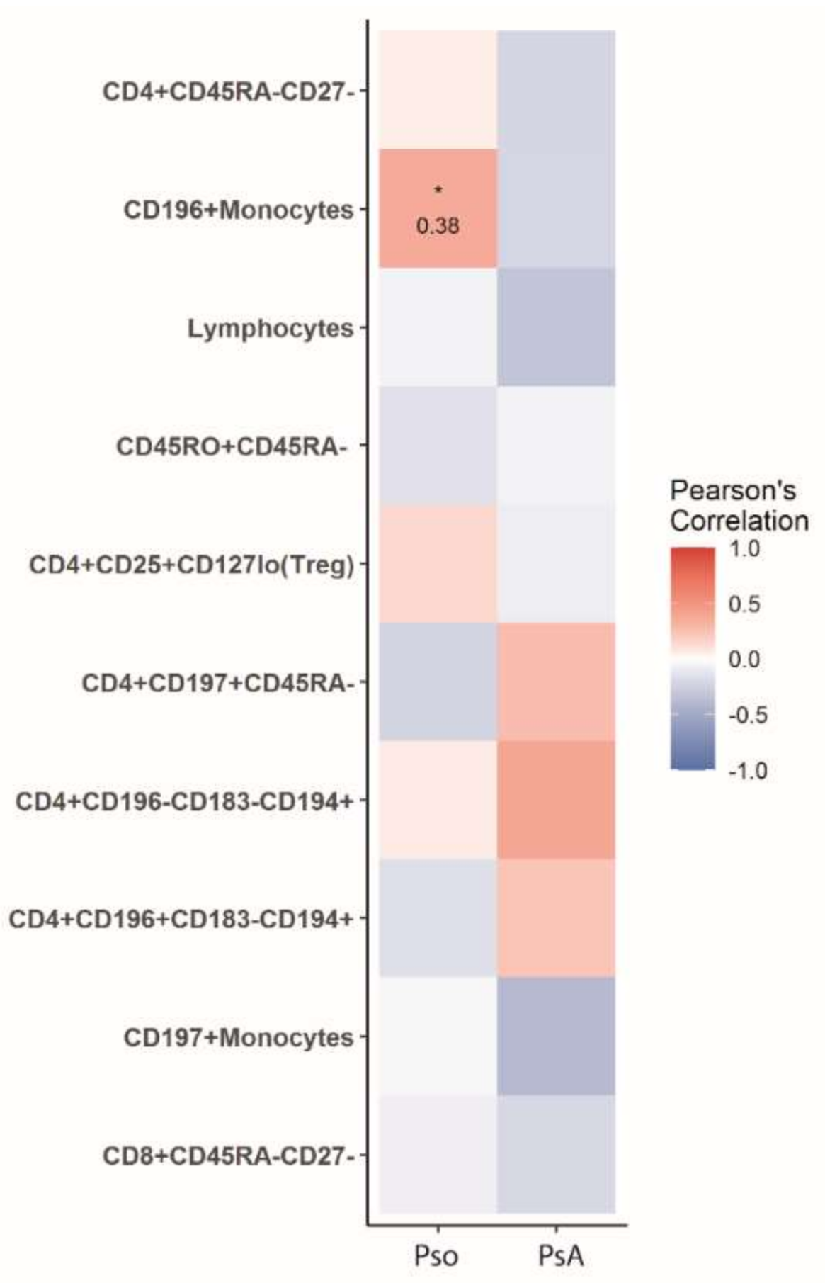 Ijms 22 10990 g004 550