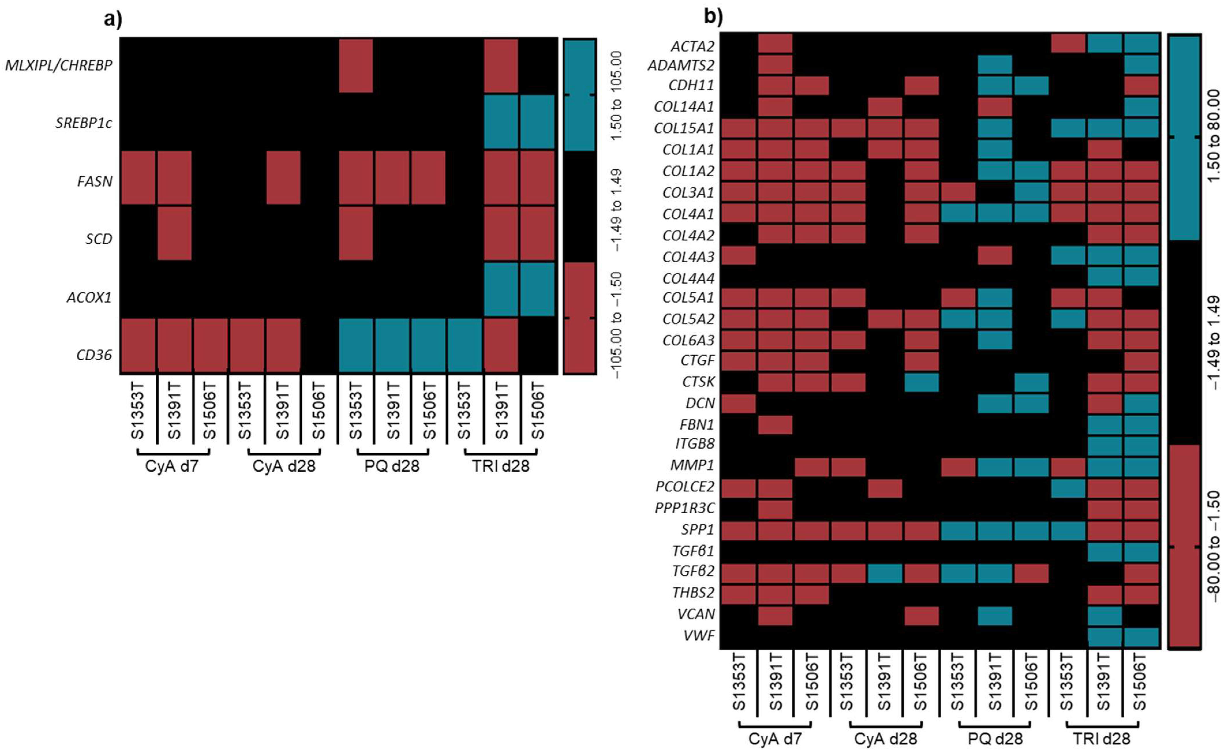 Ijms 22 11005 g006 550