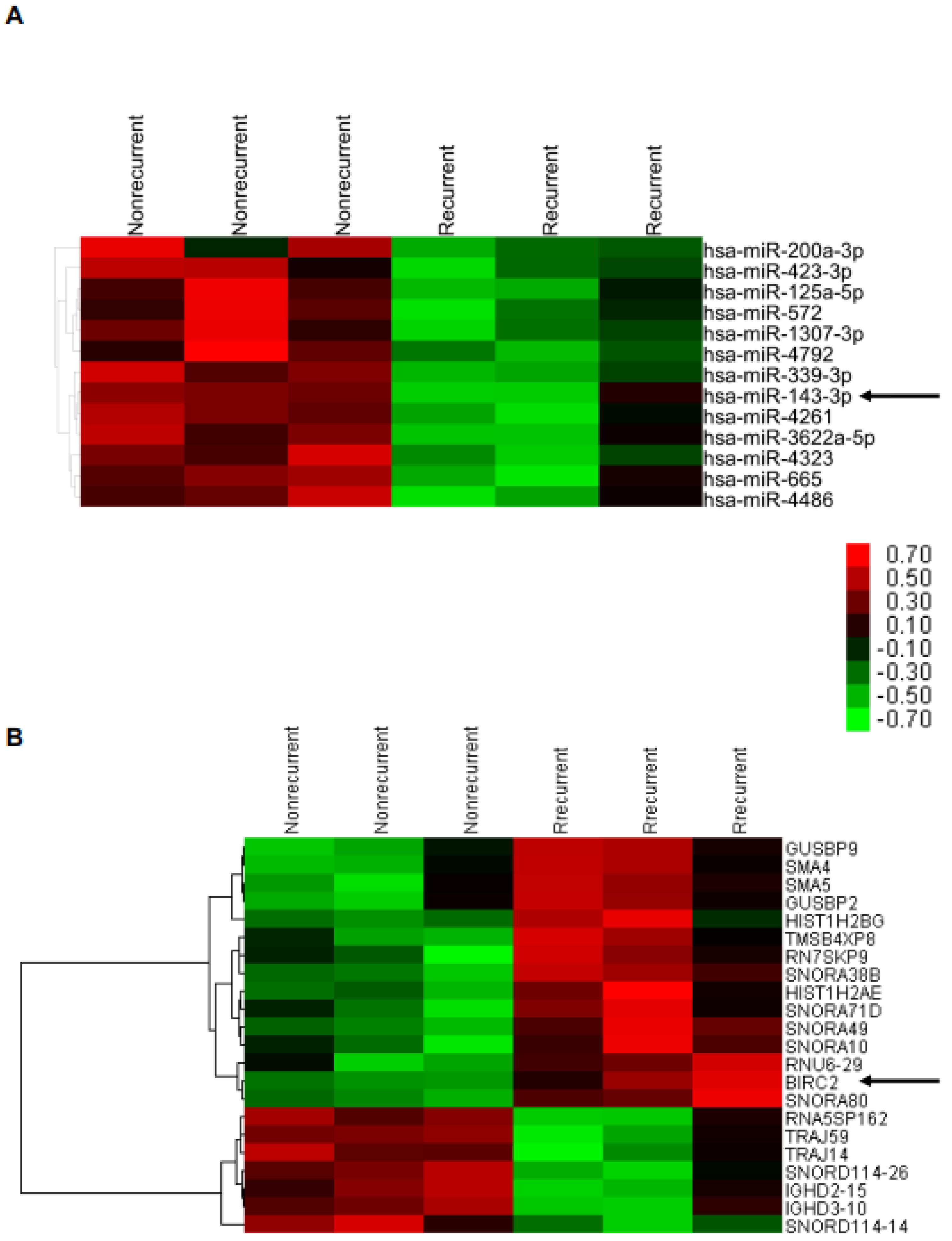 Ijms 22 11020 g001 550