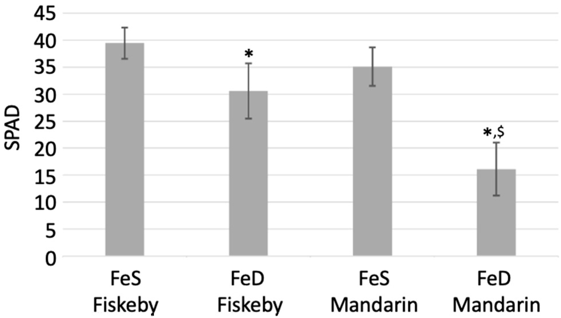 Ijms 22 11032 g001 550