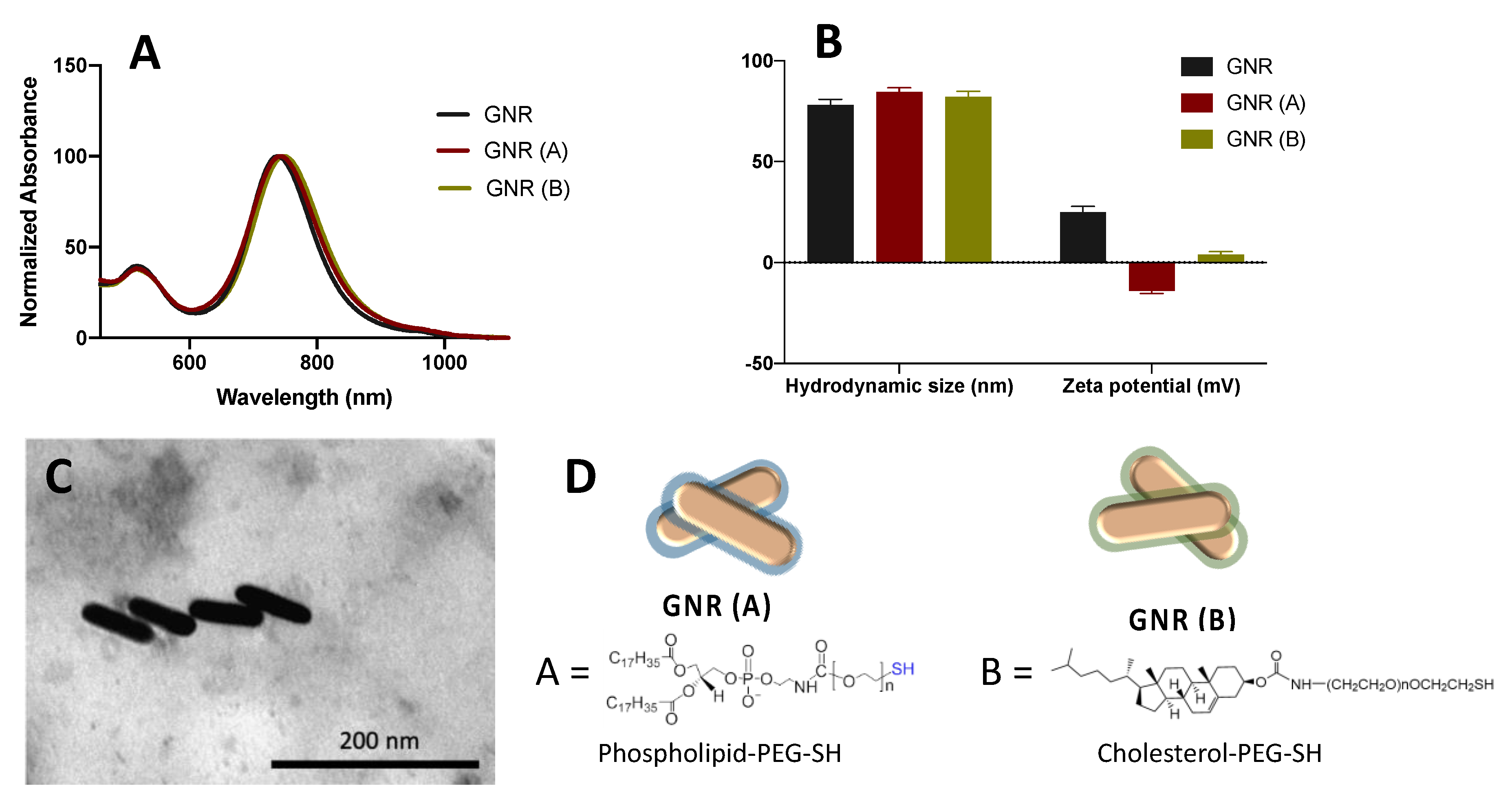 Ijms 22 11036 g001 550