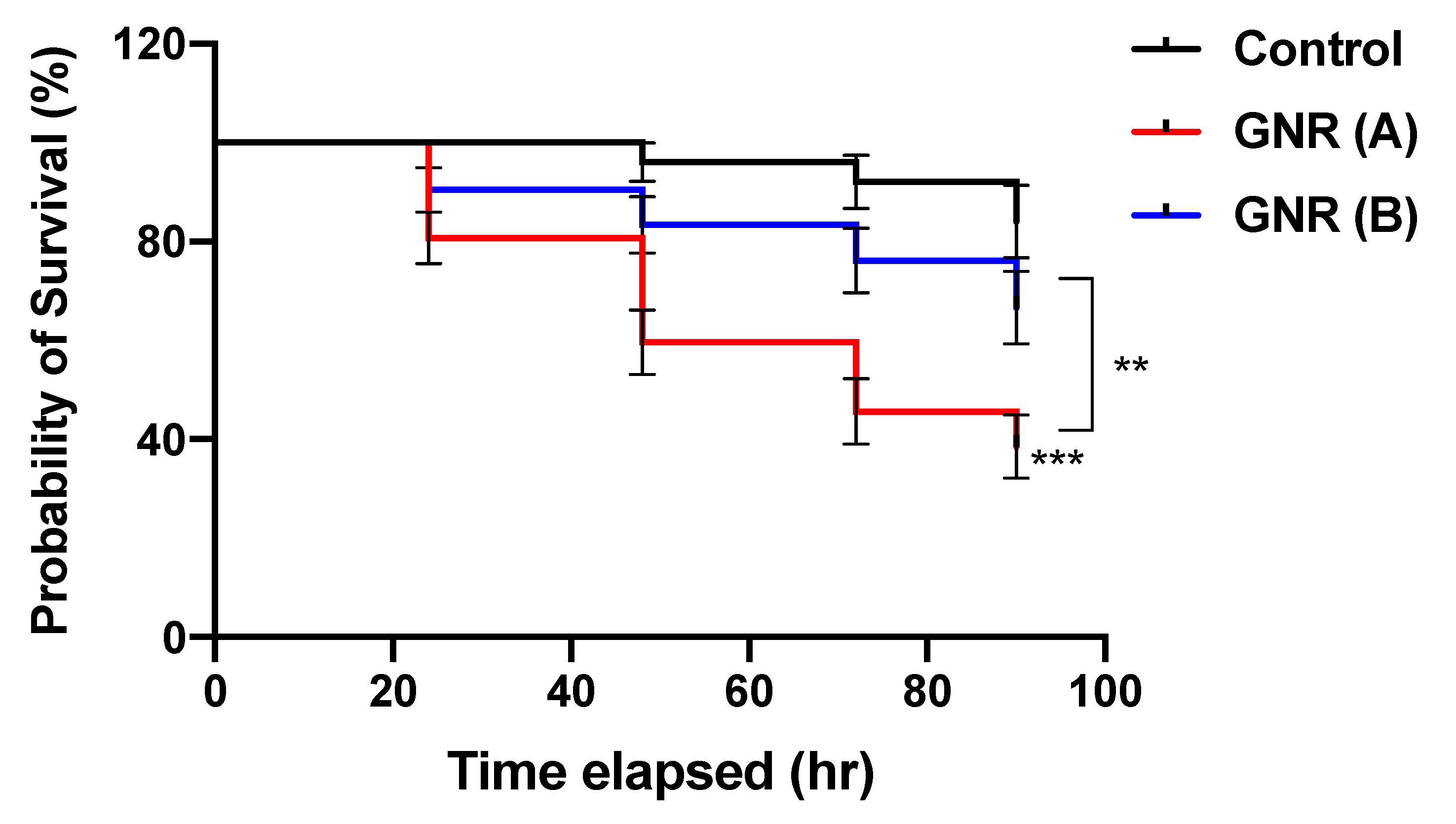 Ijms 22 11036 g002 550