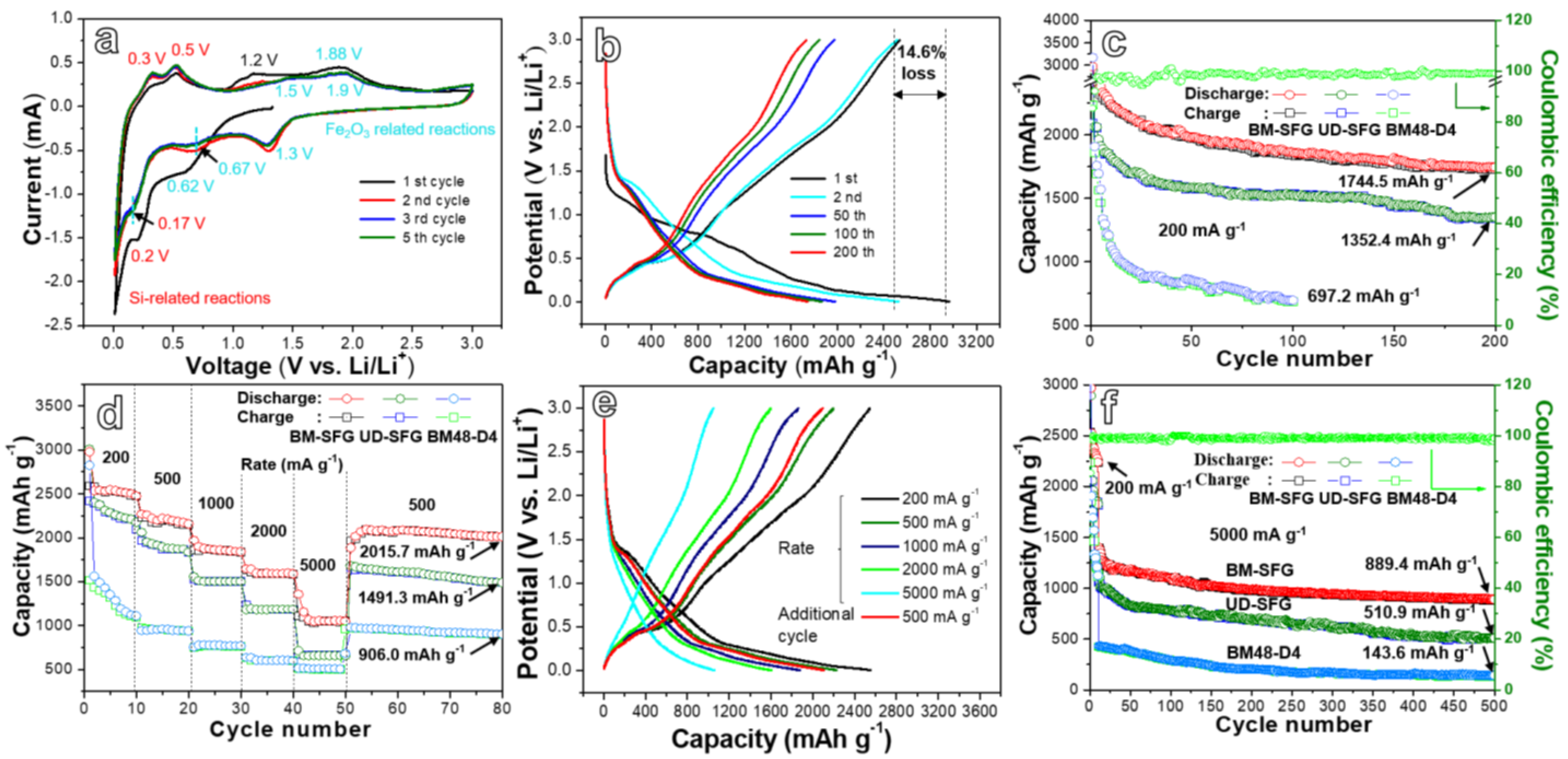 Ijms 22 11041 g004 550