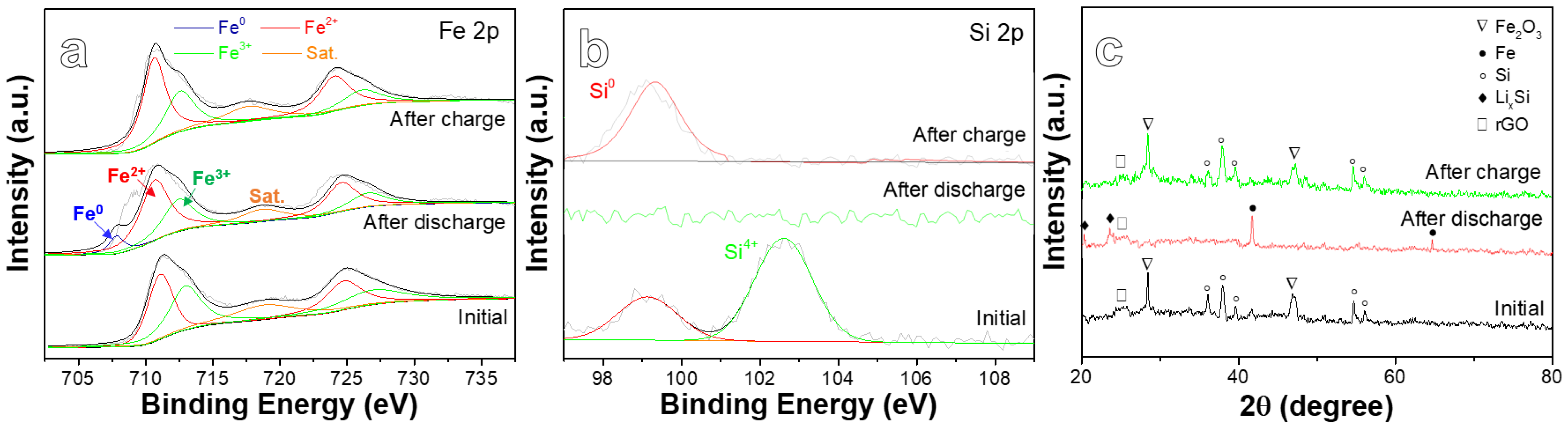 Ijms 22 11041 g006 550